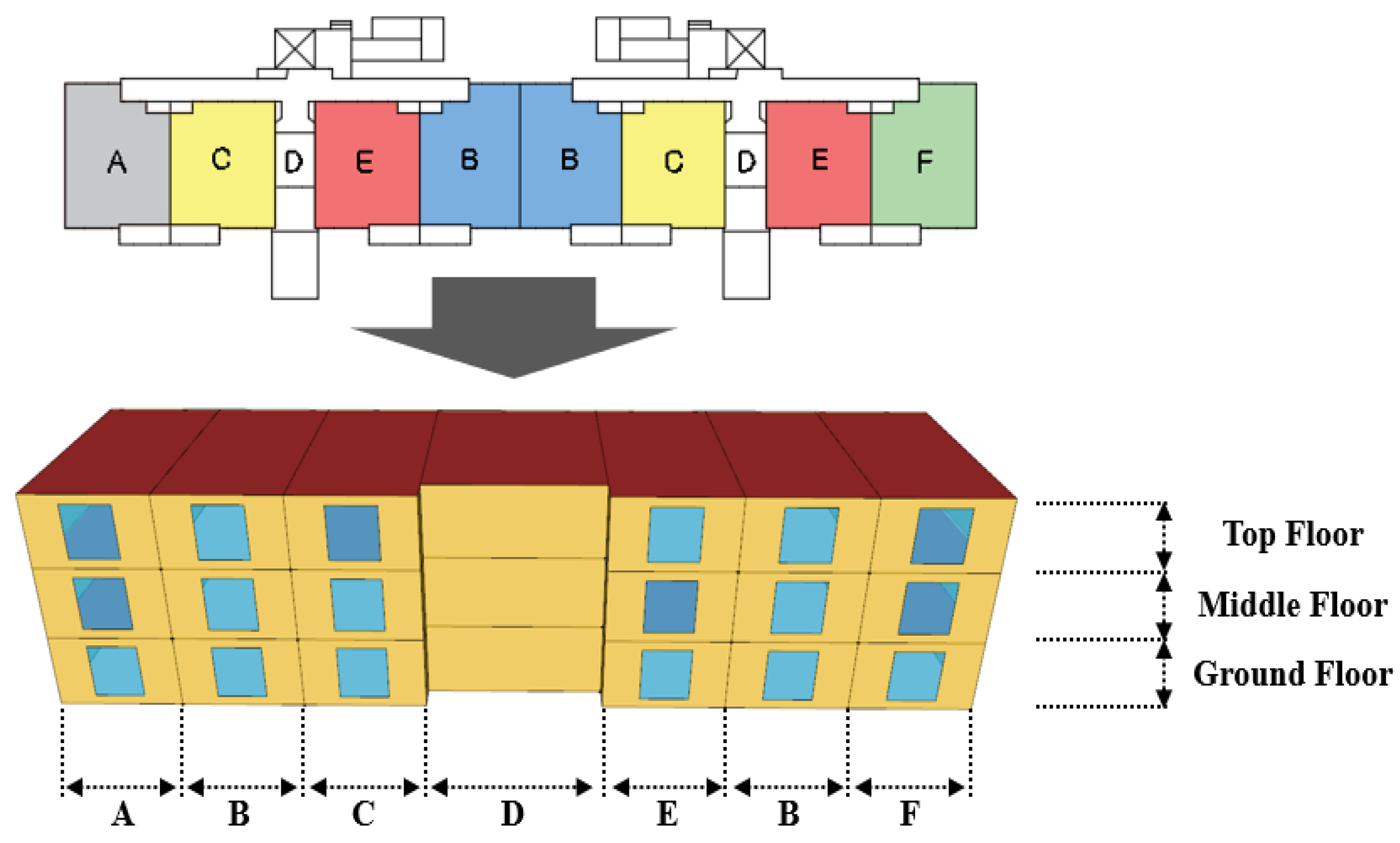 Energies 14 00756 g003