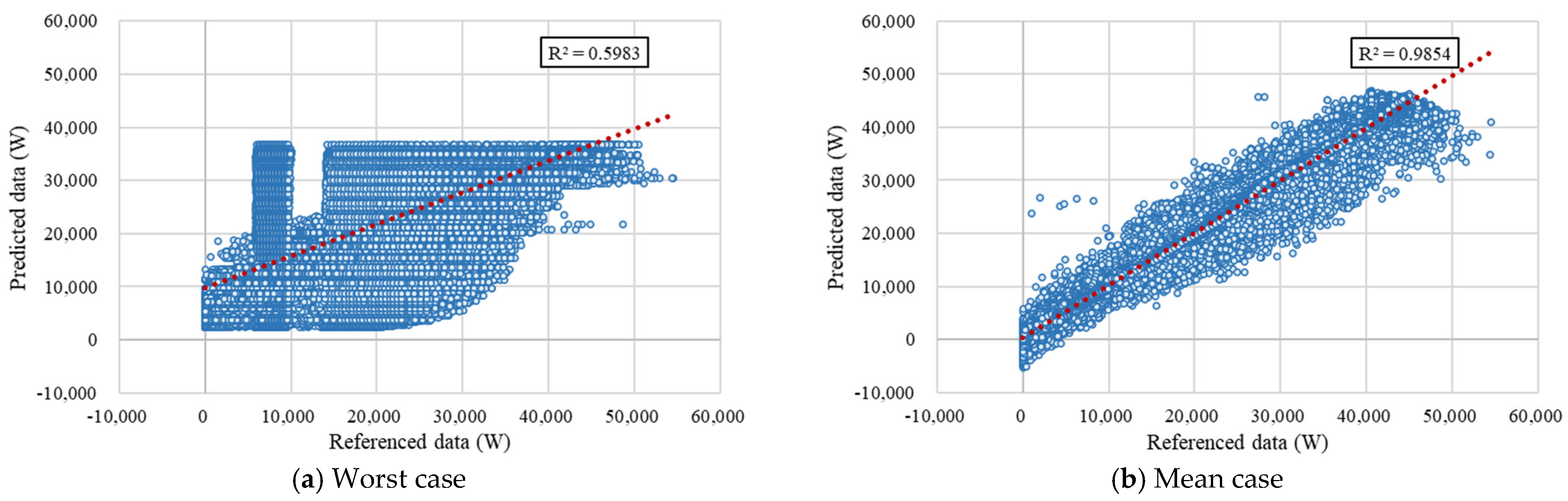 Energies 14 00756 g006a
