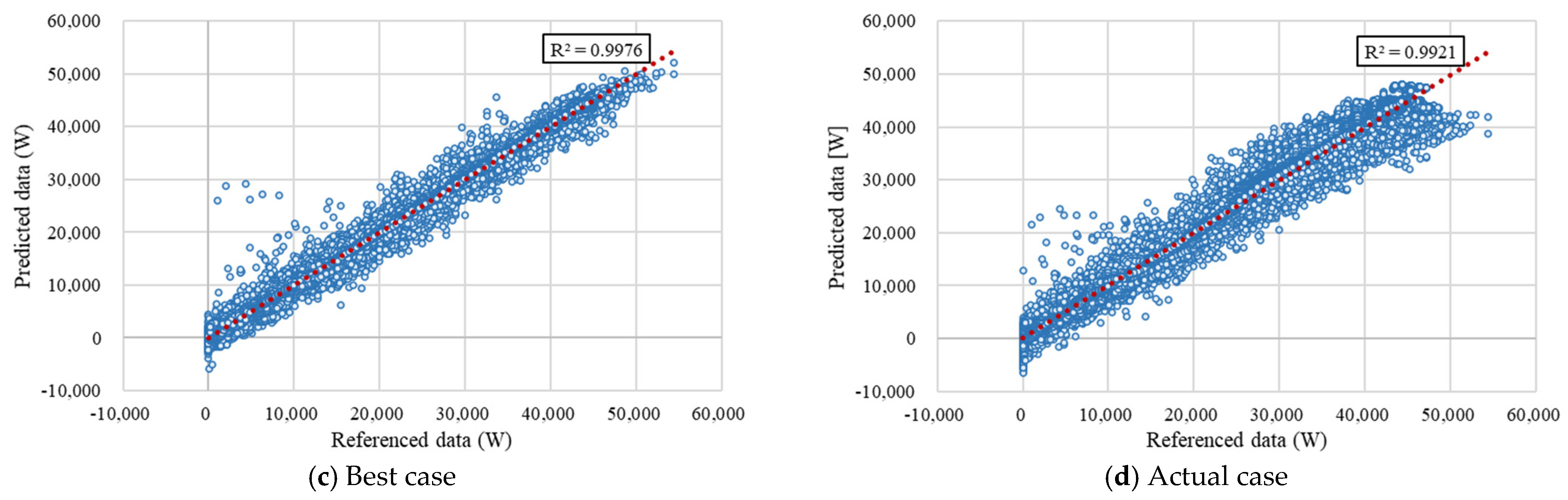 Energies 14 00756 g006b