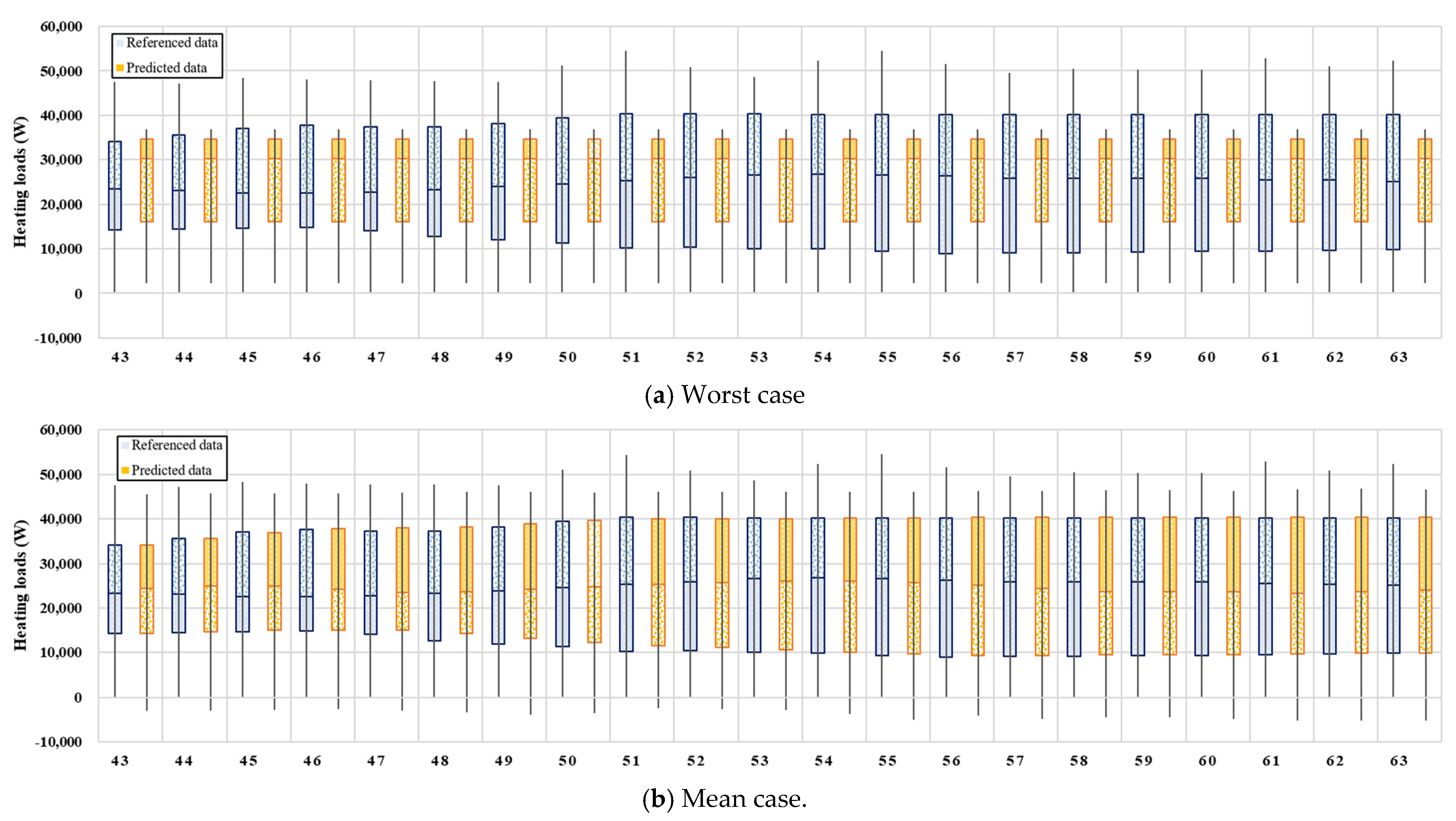 Energies 14 00756 g008a