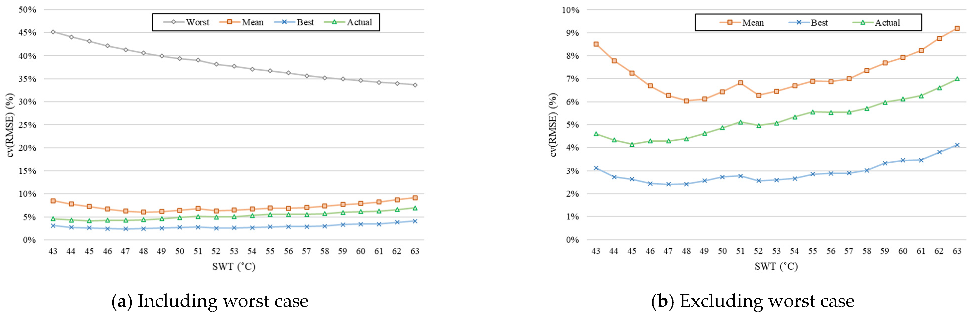 Energies 14 00756 g009
