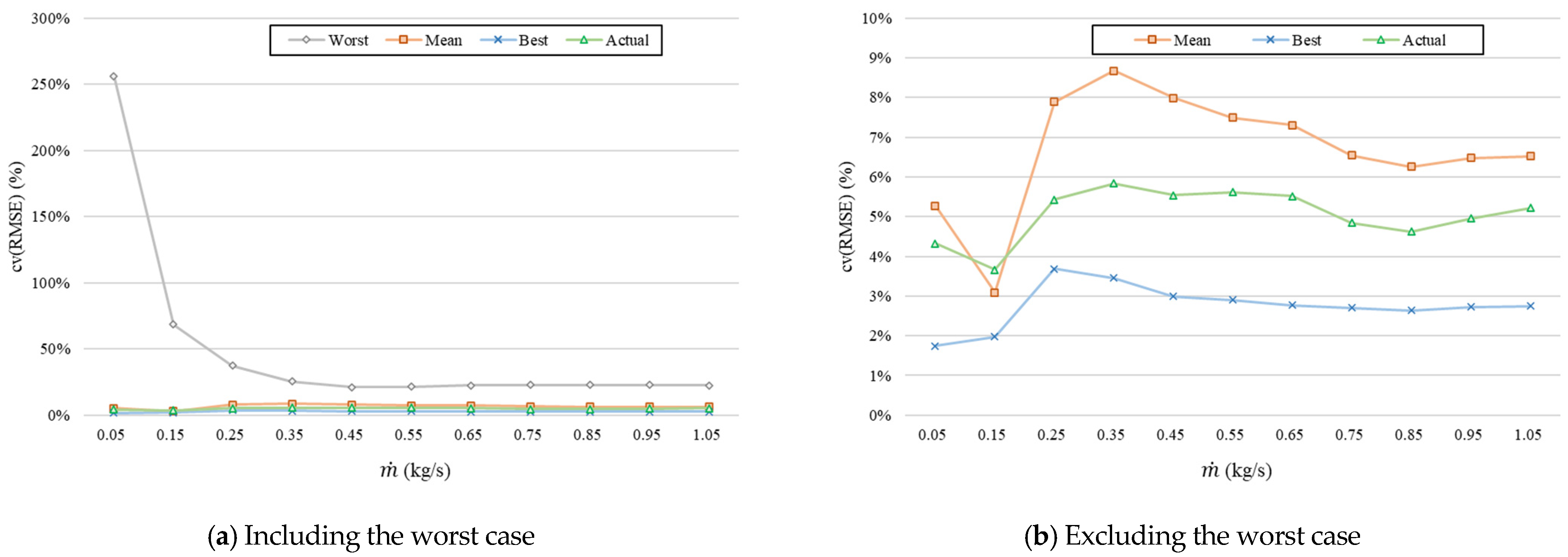 Energies 14 00756 g011