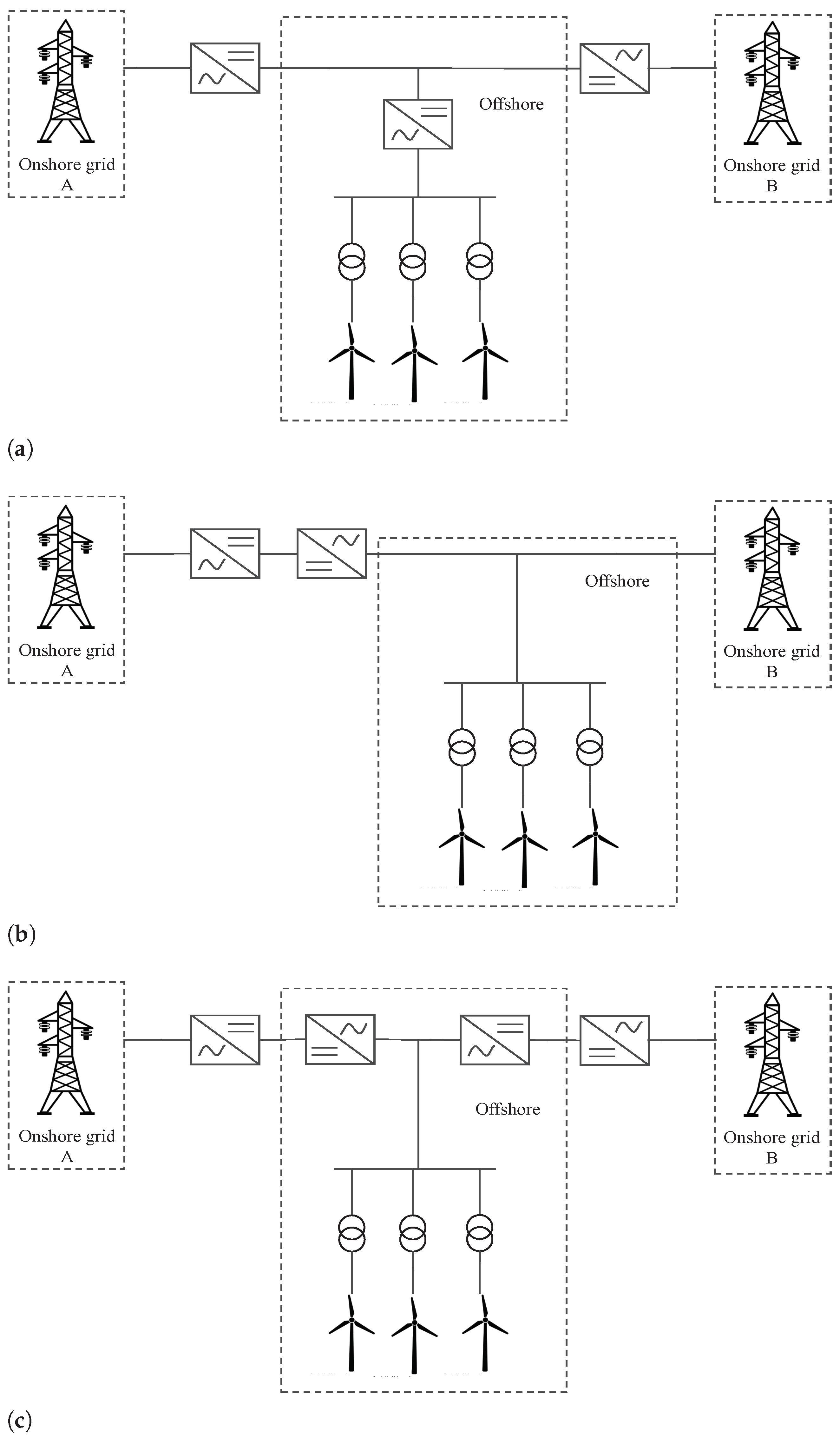 Energies 14 00757 g001