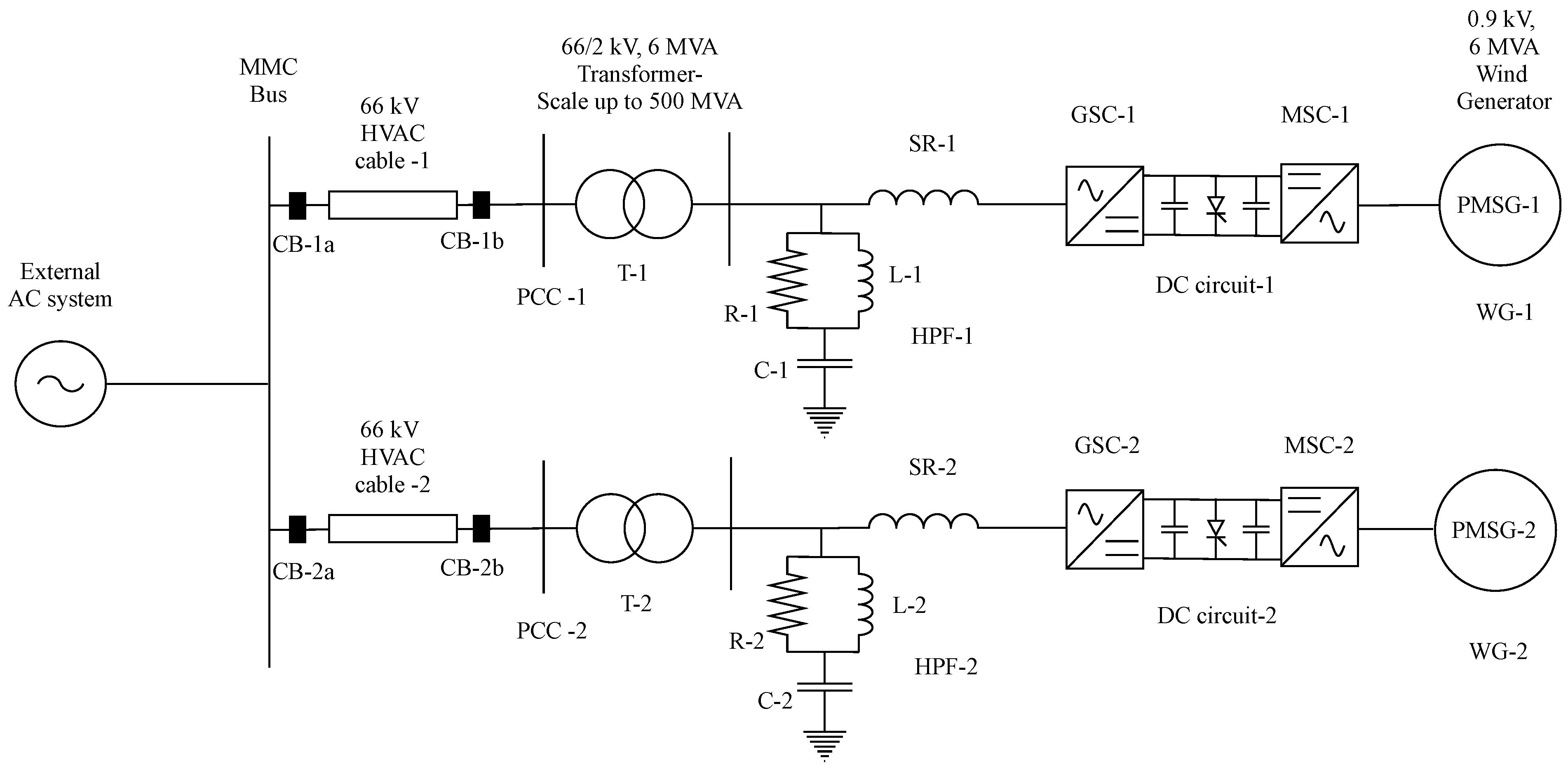Energies 14 00757 g003