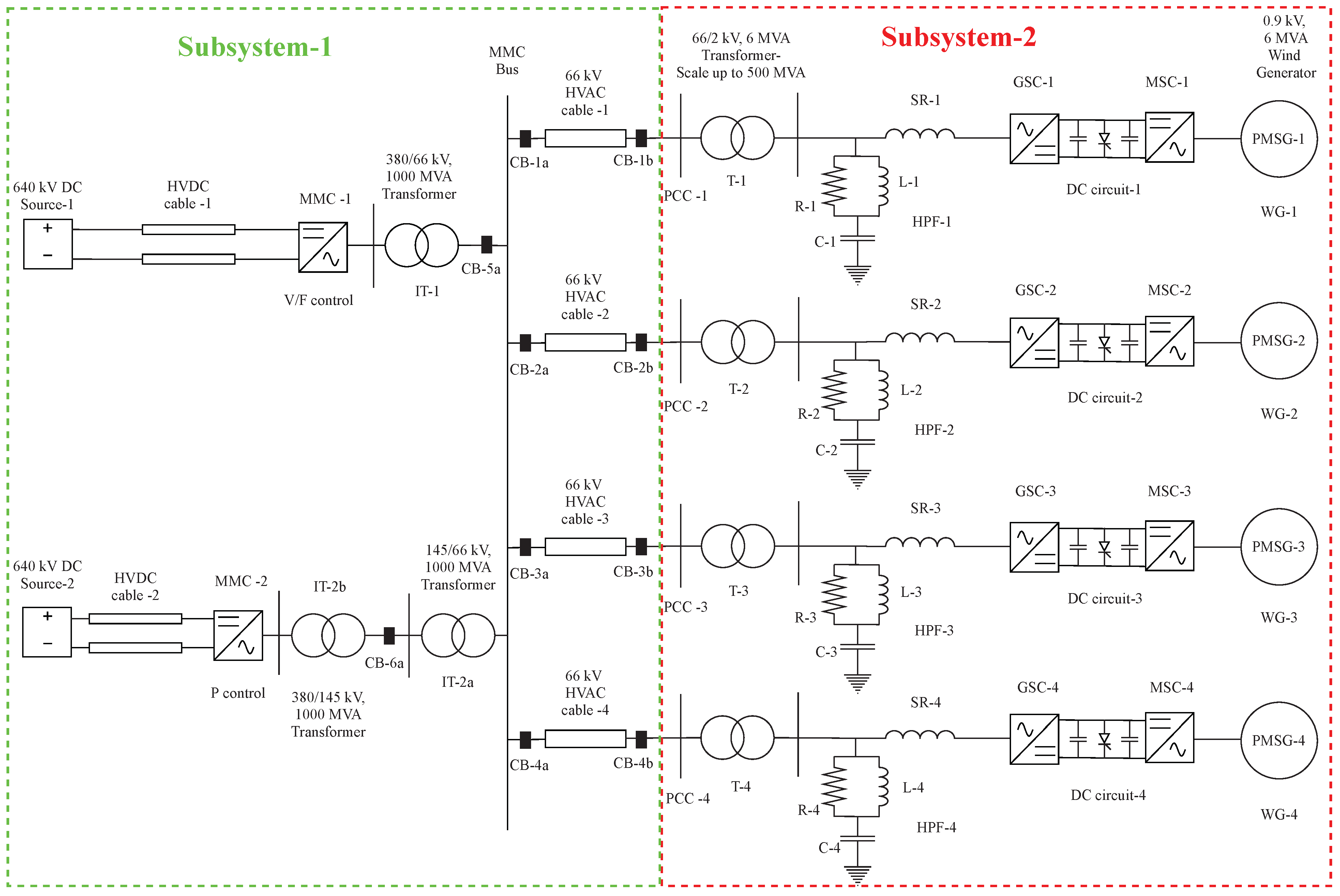 Energies 14 00757 g005