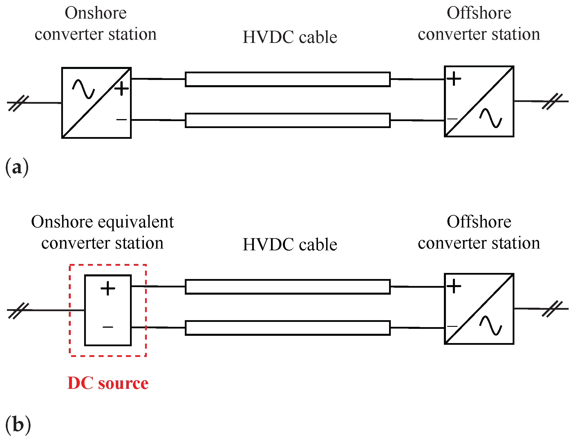 Energies 14 00757 g006