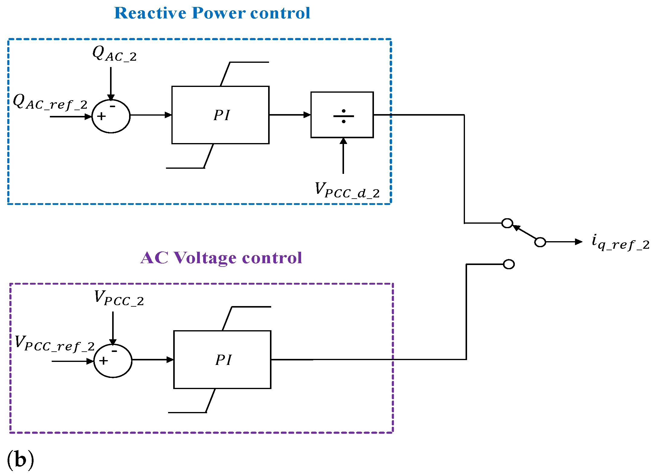 Energies 14 00757 g008b