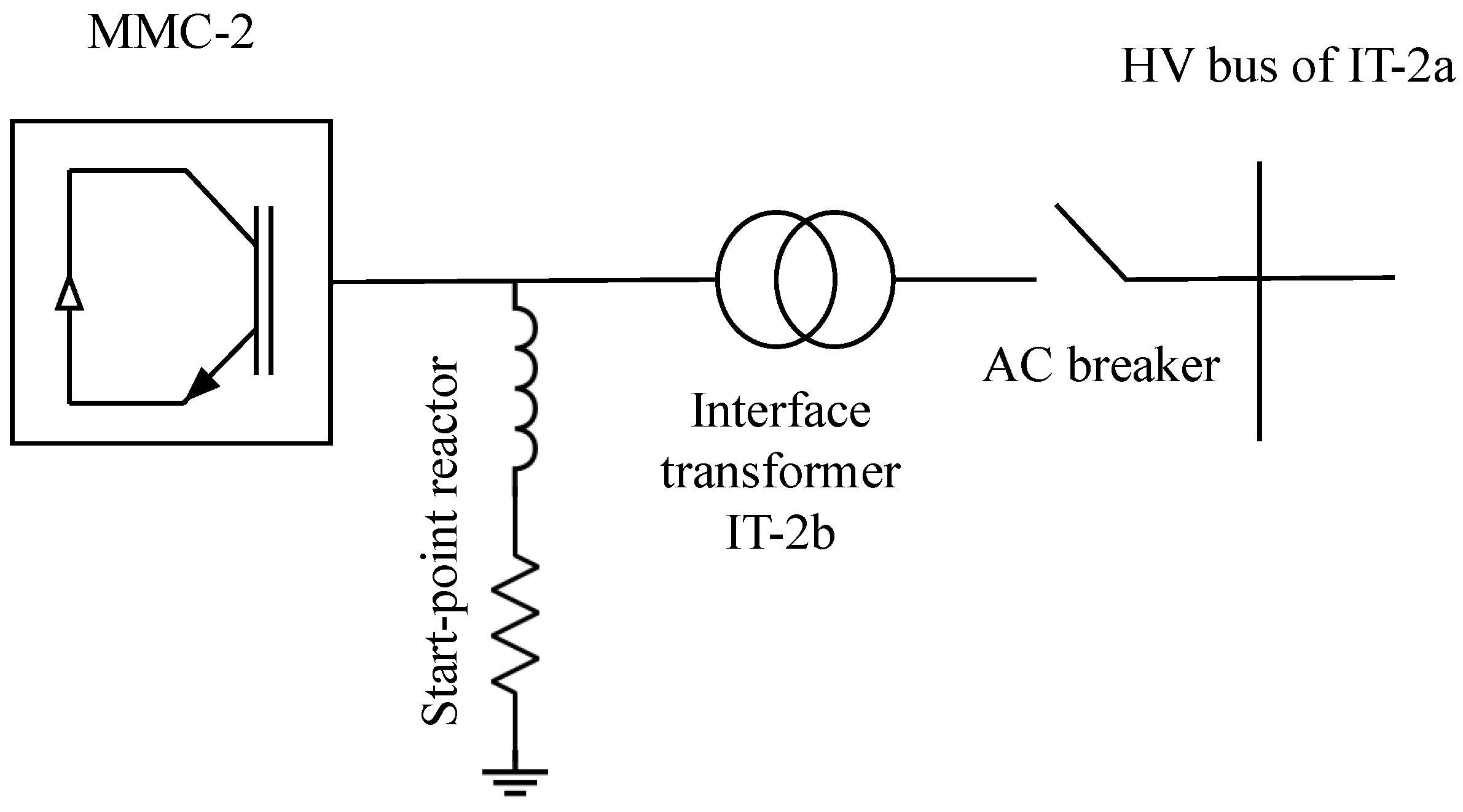 Energies 14 00757 g009