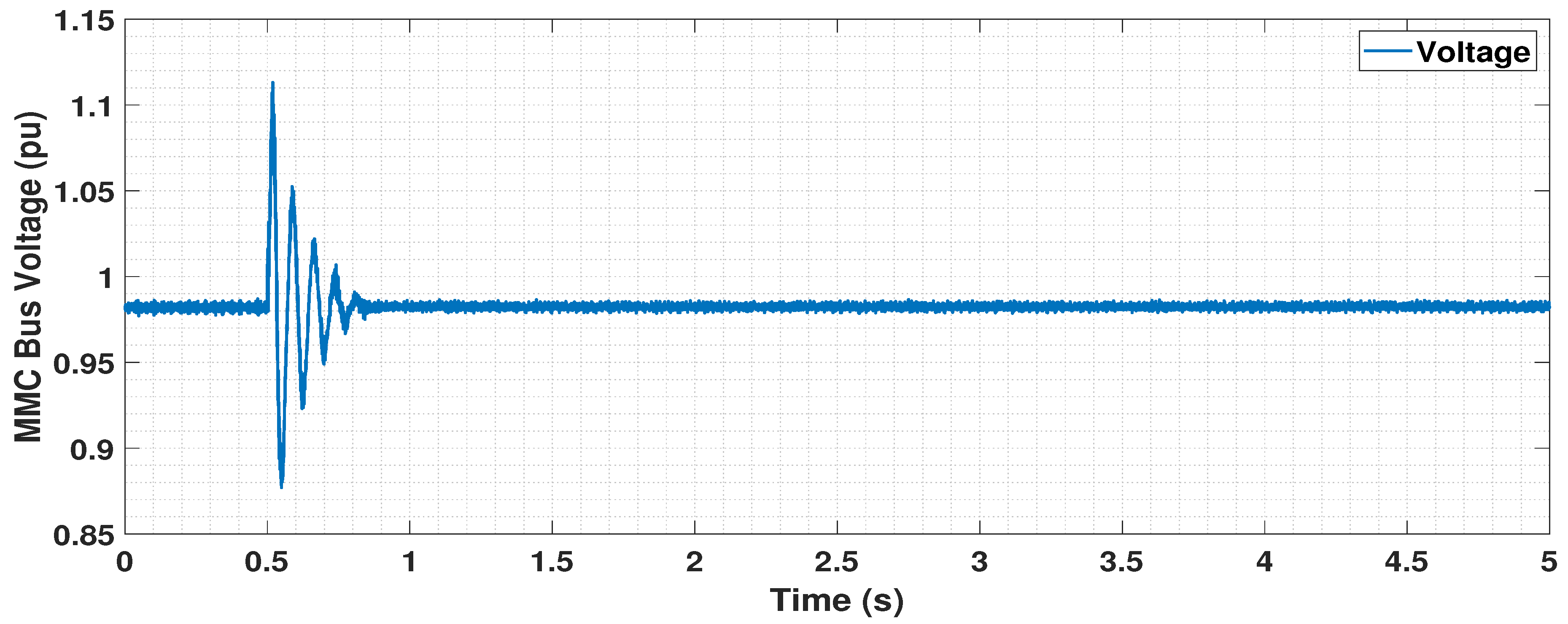 Energies 14 00757 g015