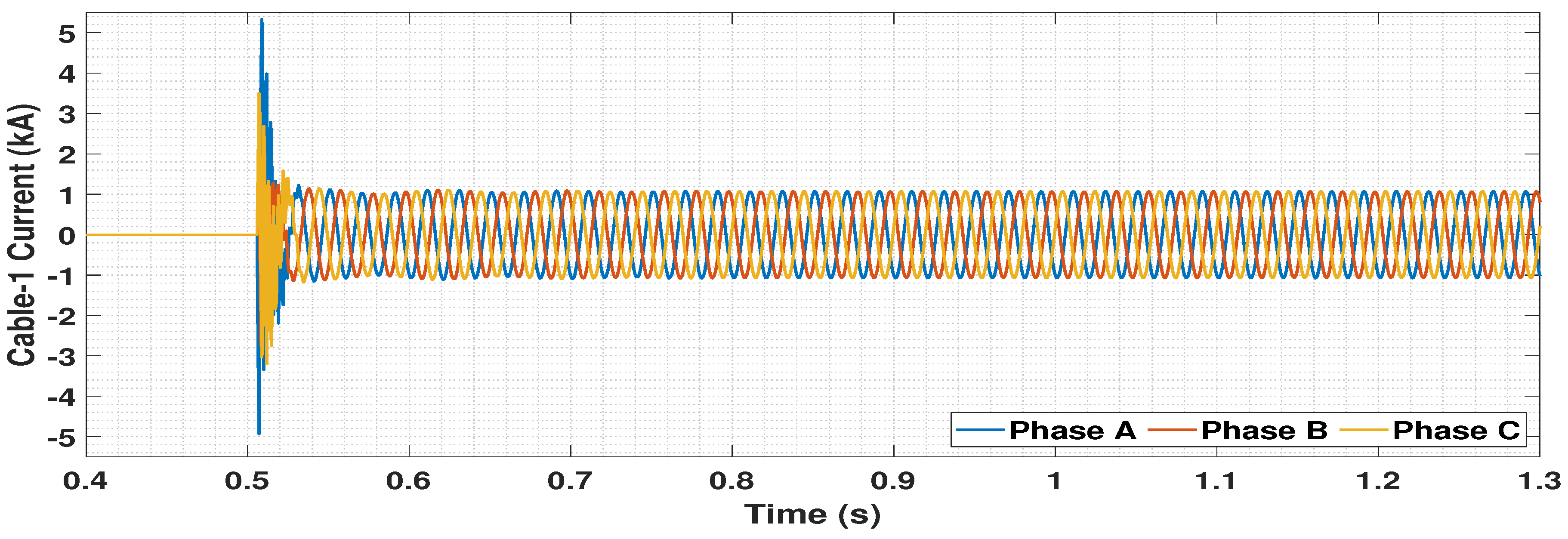 Energies 14 00757 g019