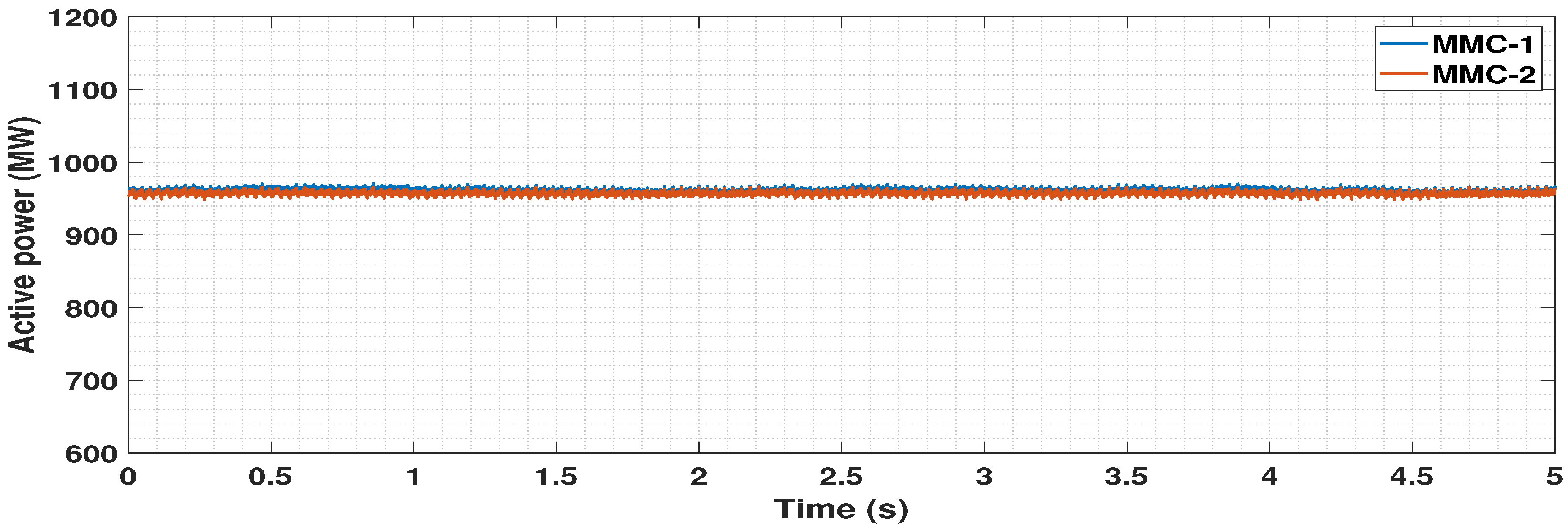 Energies 14 00757 g024