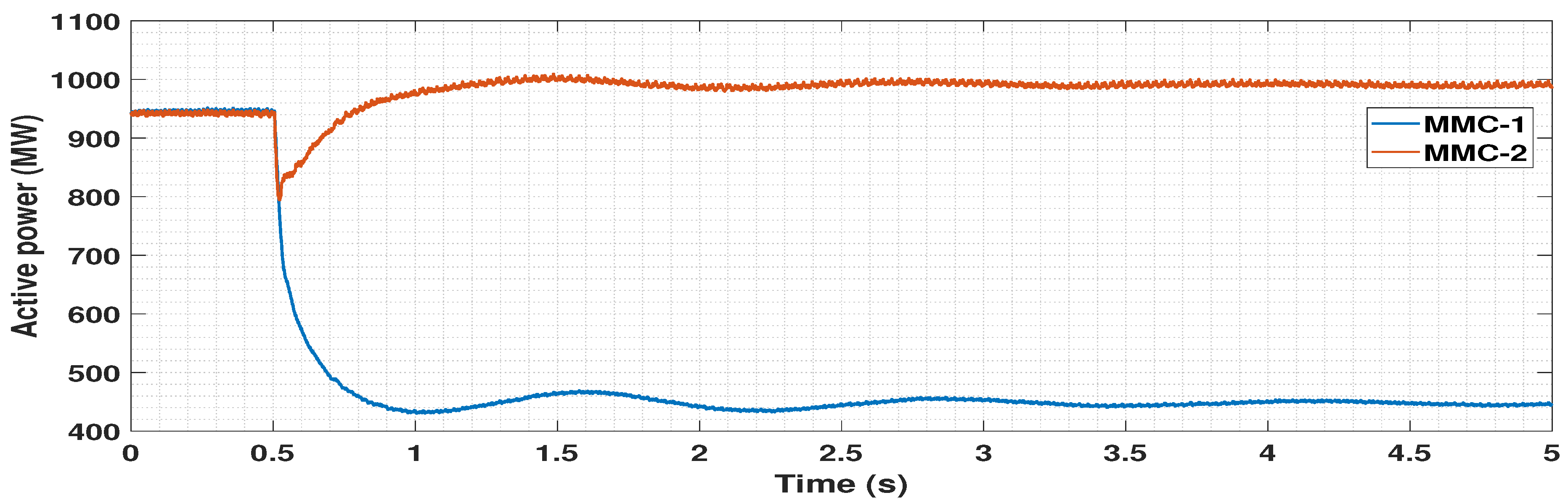 Energies 14 00757 g025