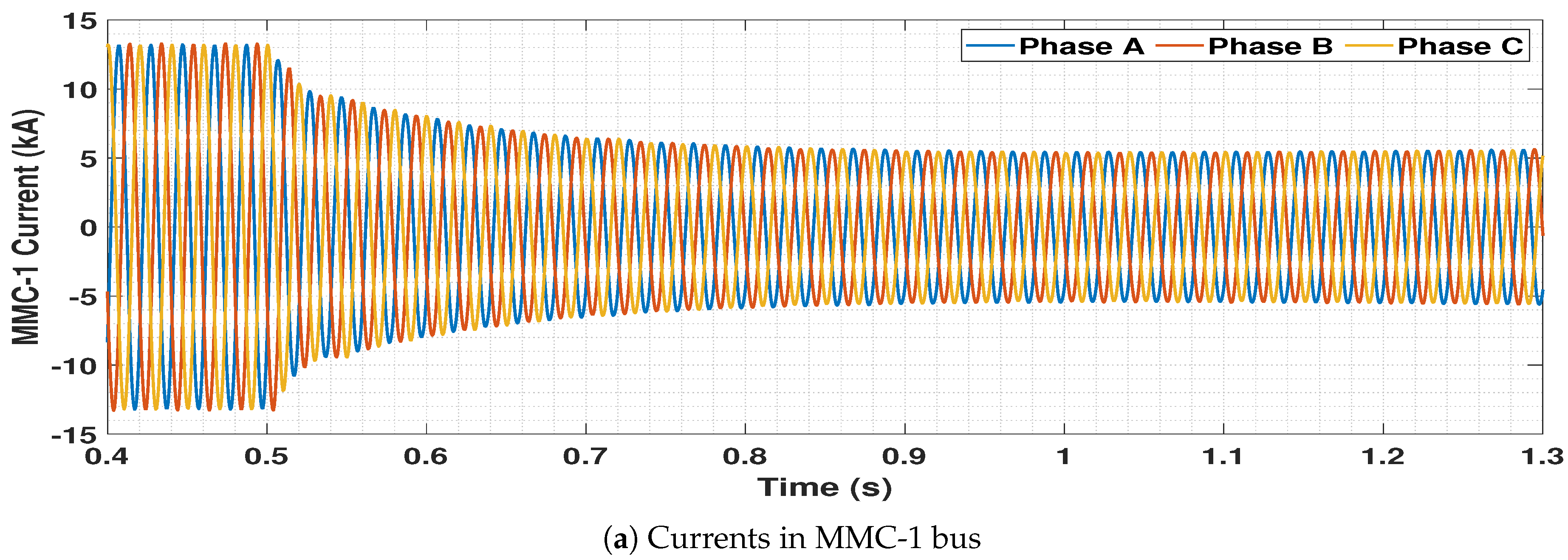 Energies 14 00757 g026a