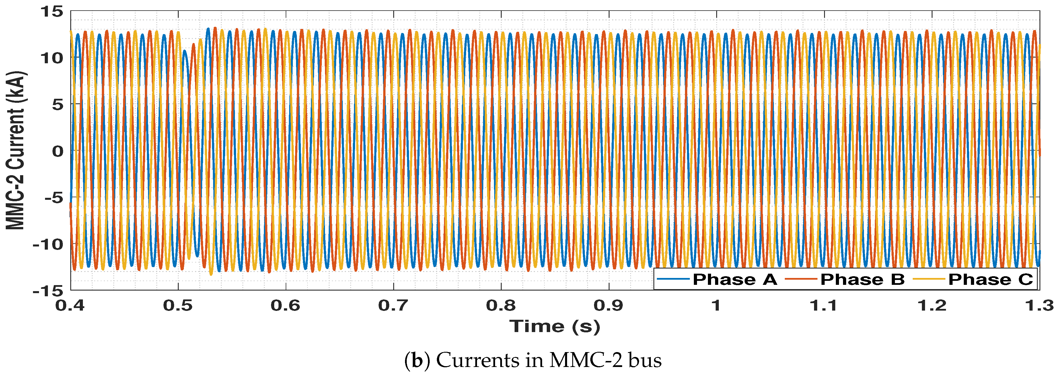 Energies 14 00757 g026b