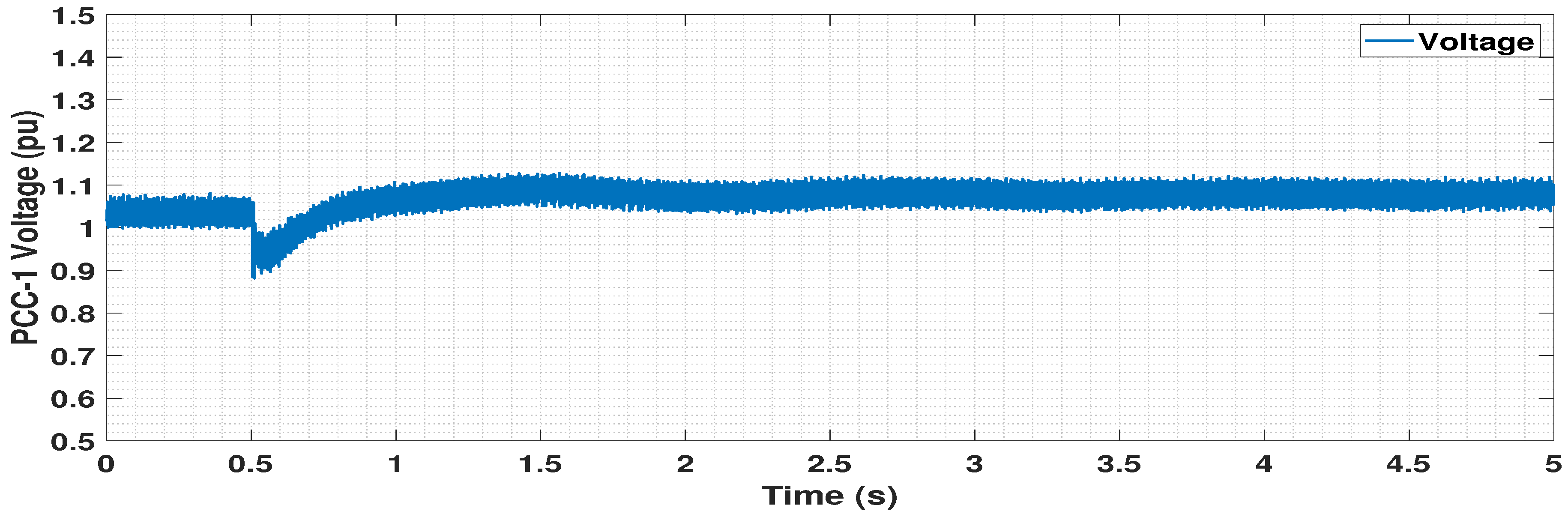 Energies 14 00757 g028