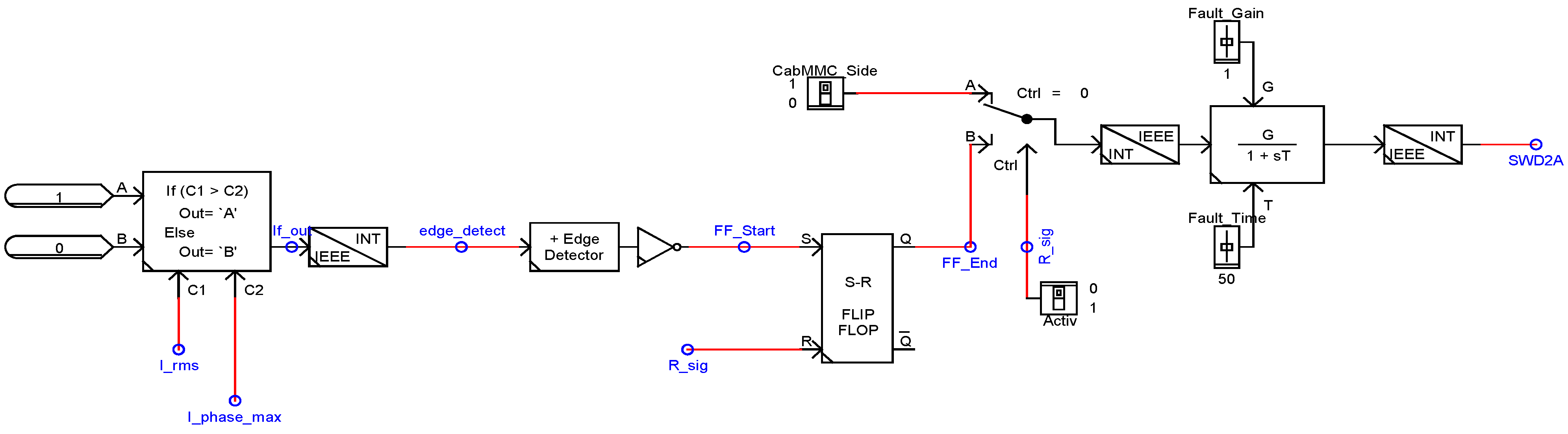 Energies 14 00757 g030