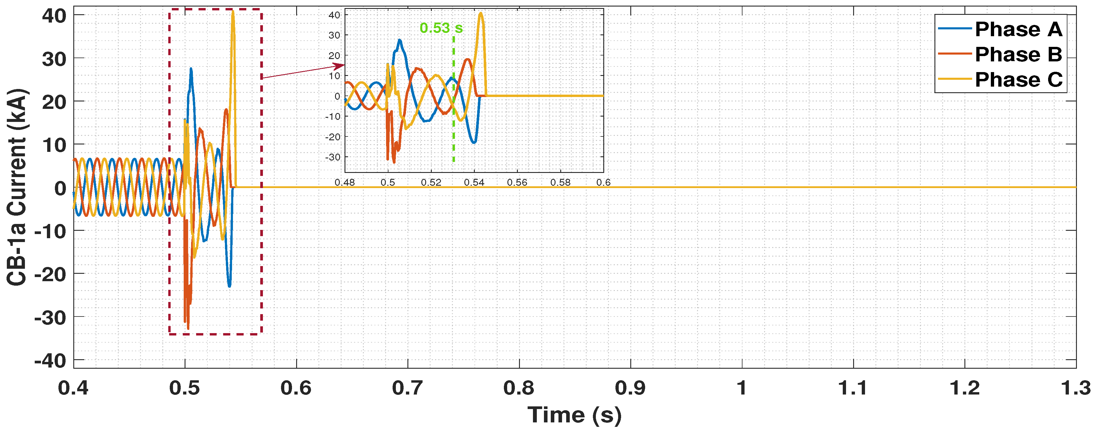 Energies 14 00757 g031