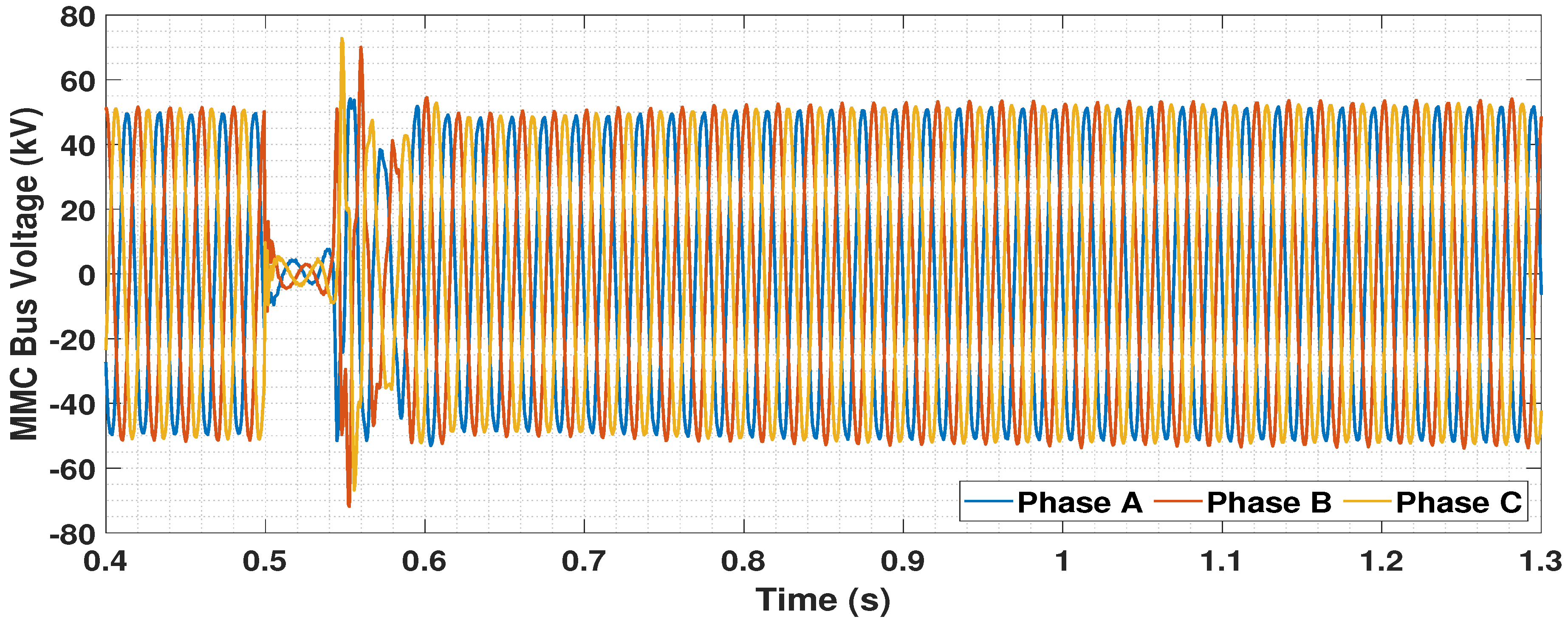 Energies 14 00757 g033