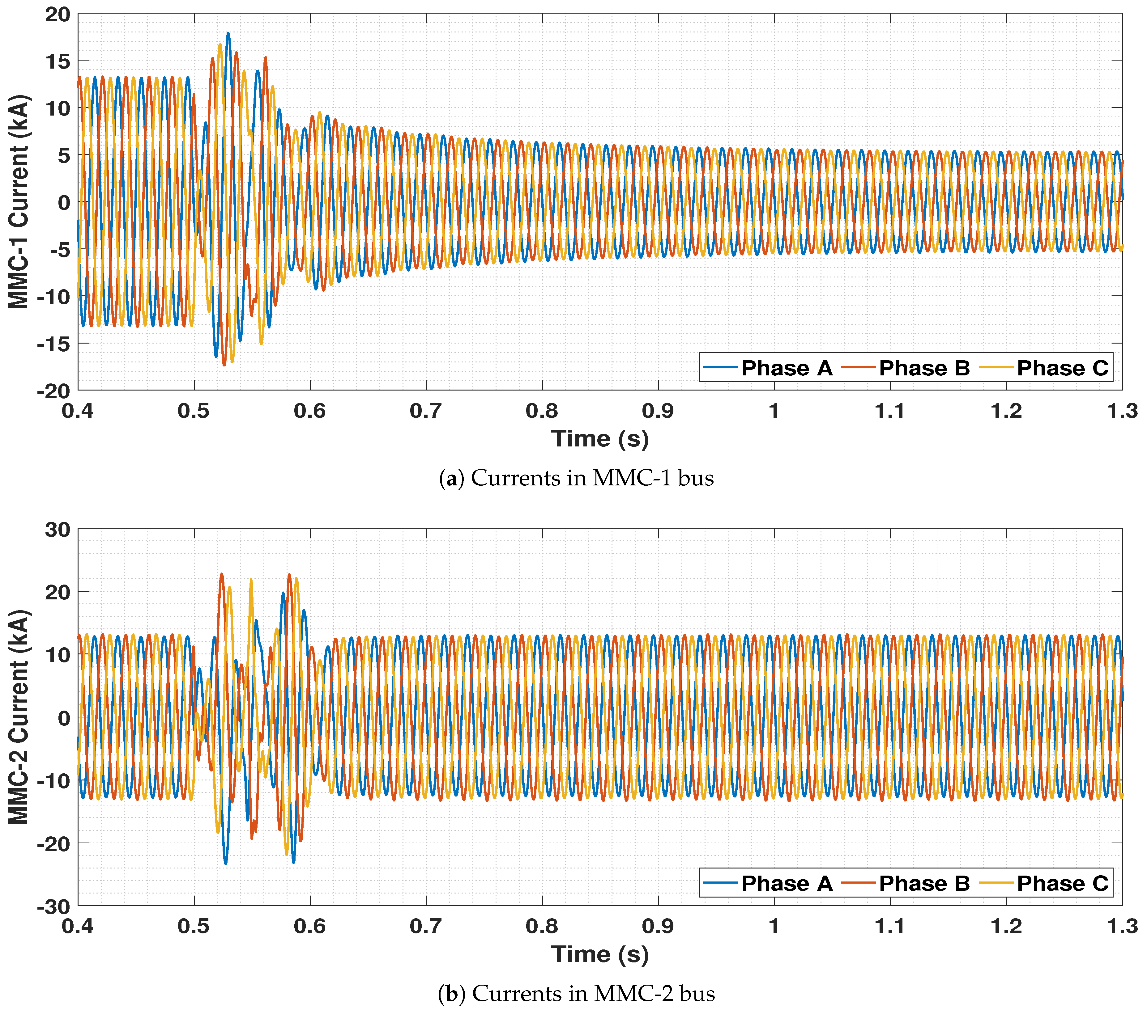 Energies 14 00757 g034