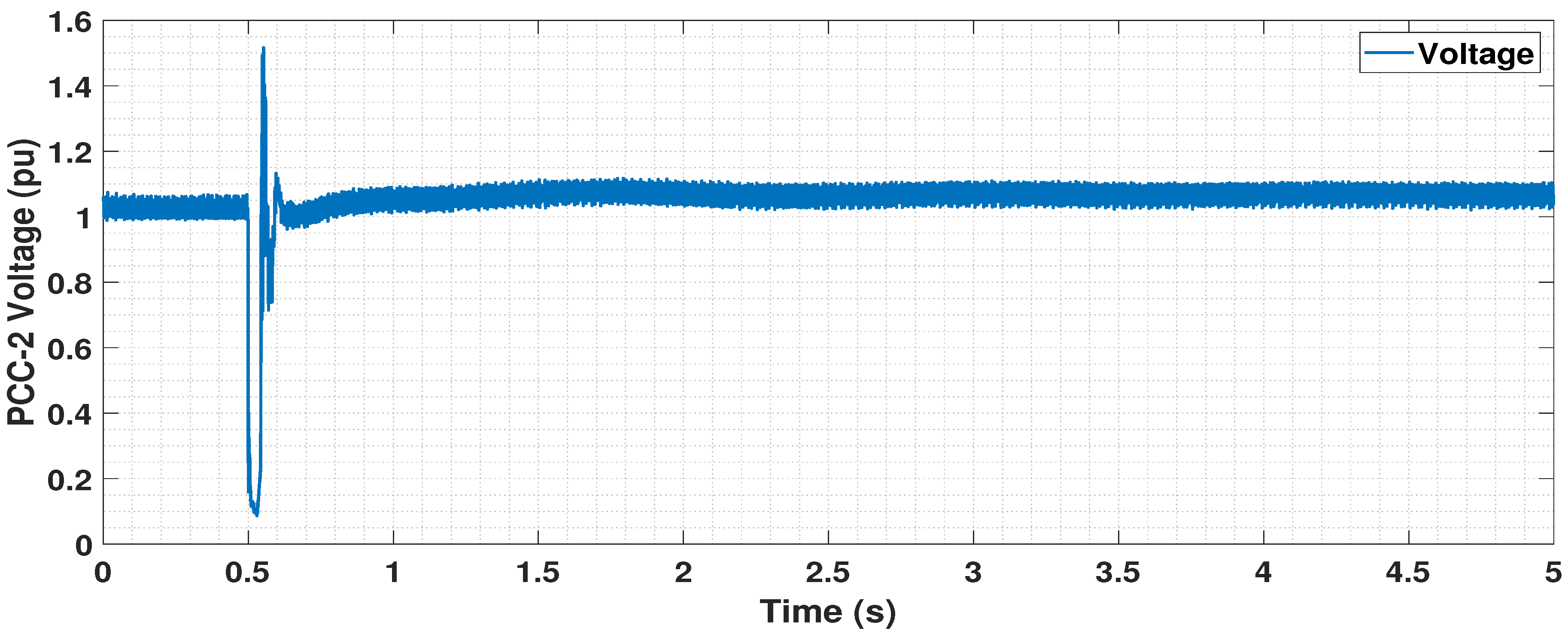 Energies 14 00757 g037