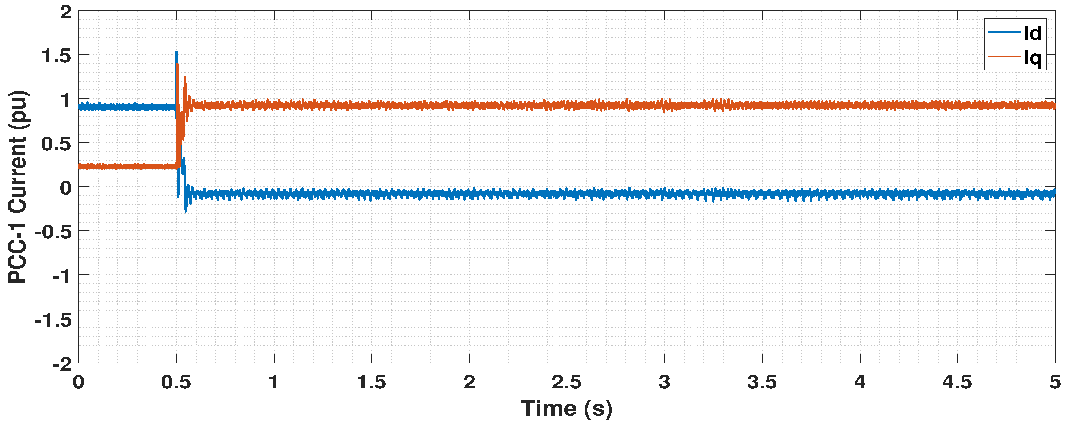 Energies 14 00757 g039