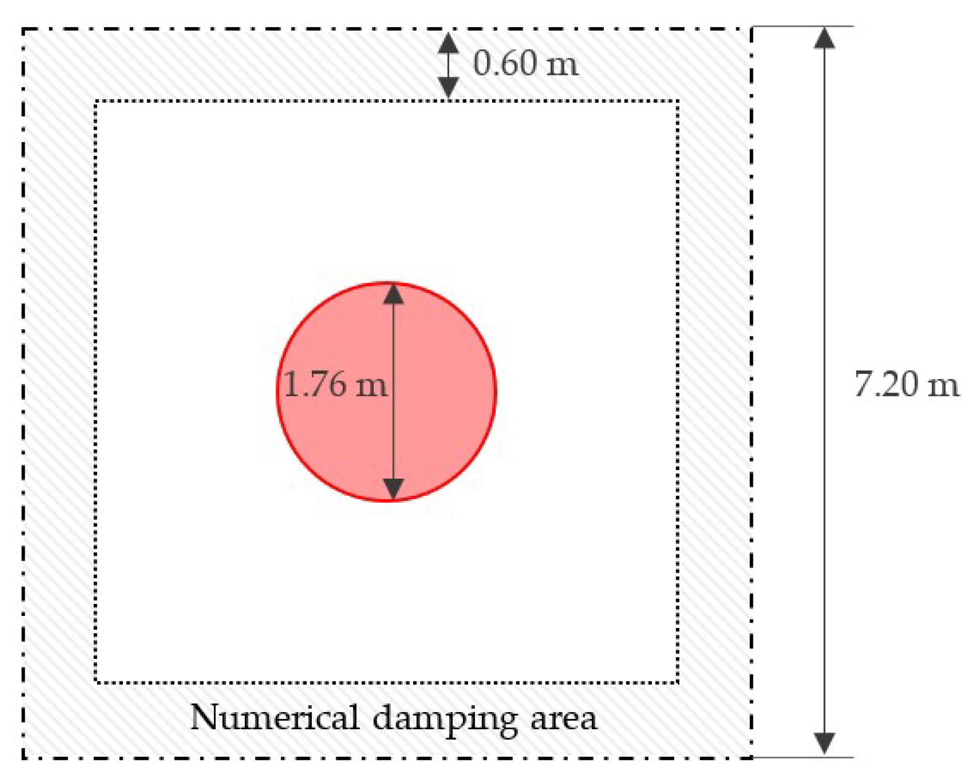 Energies 14 00760 g004