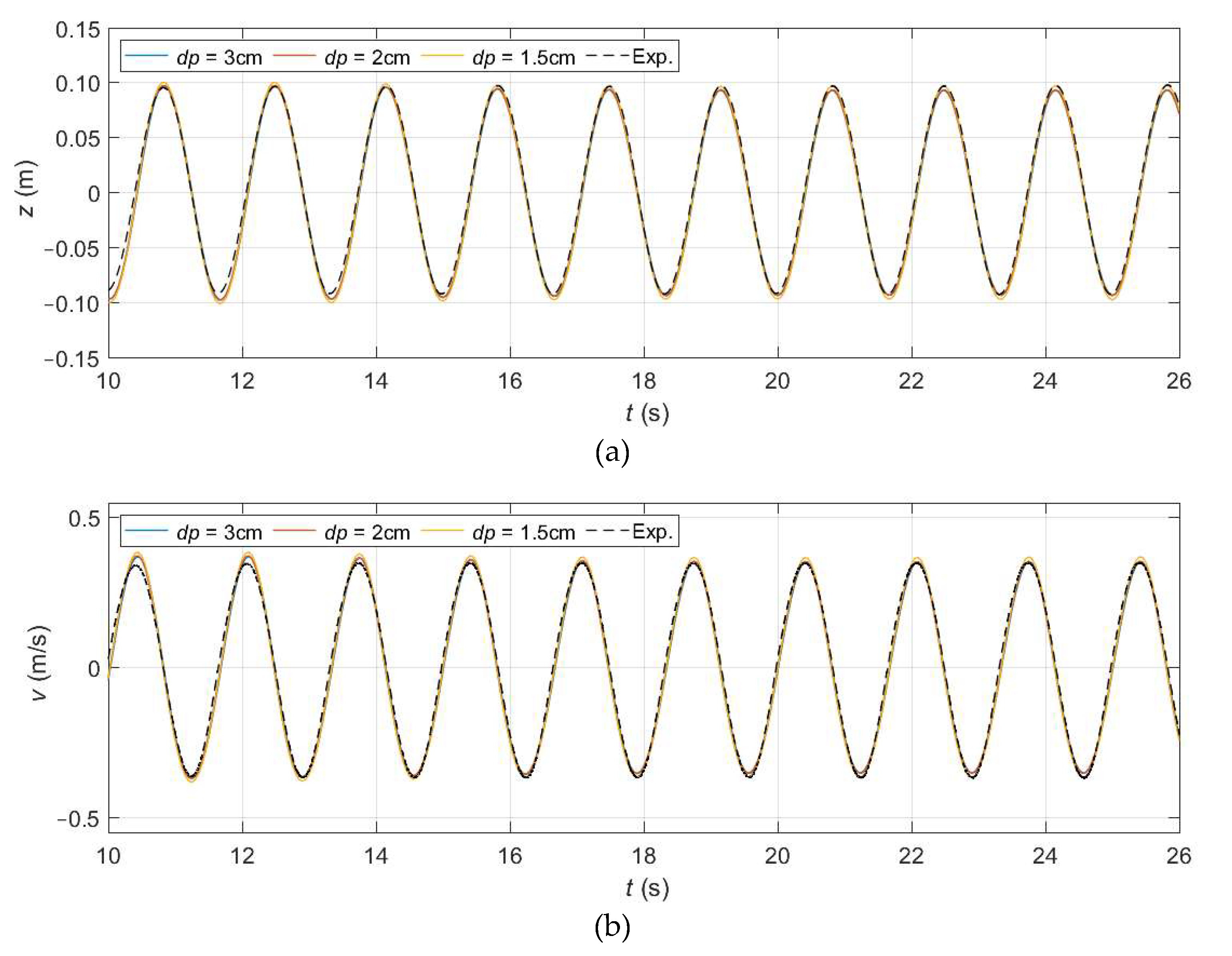 Energies 14 00760 g005
