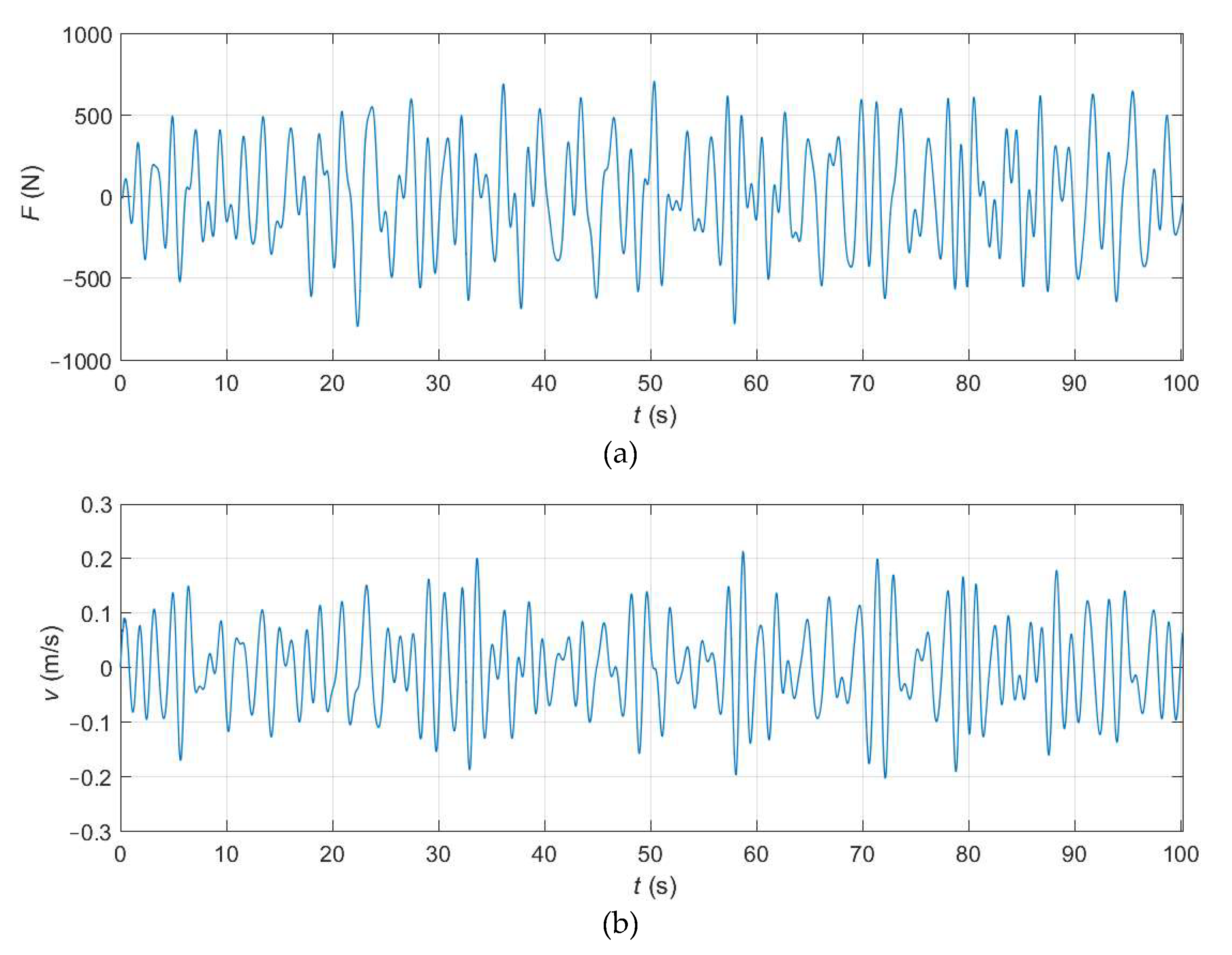 Energies 14 00760 g007
