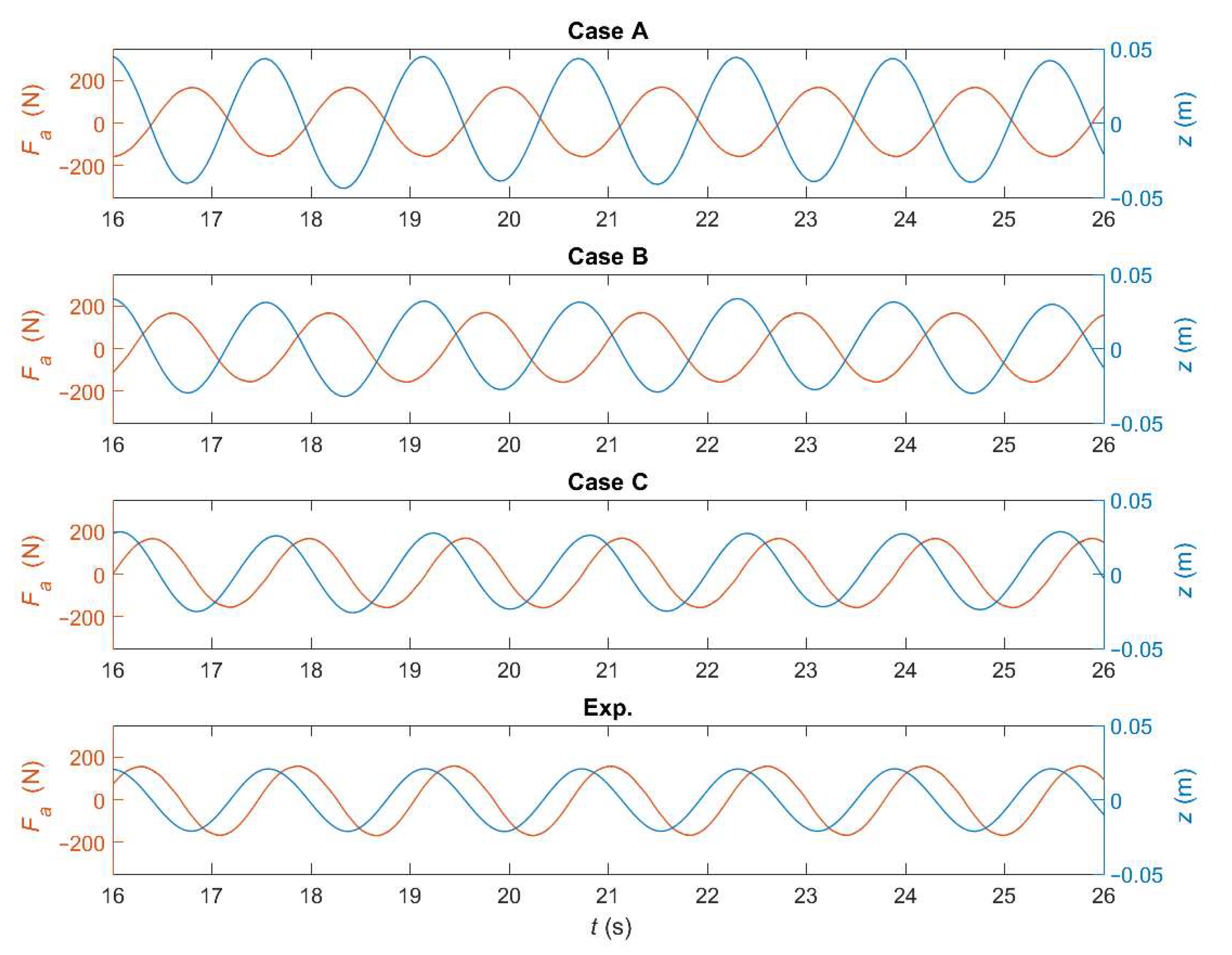 Energies 14 00760 g014