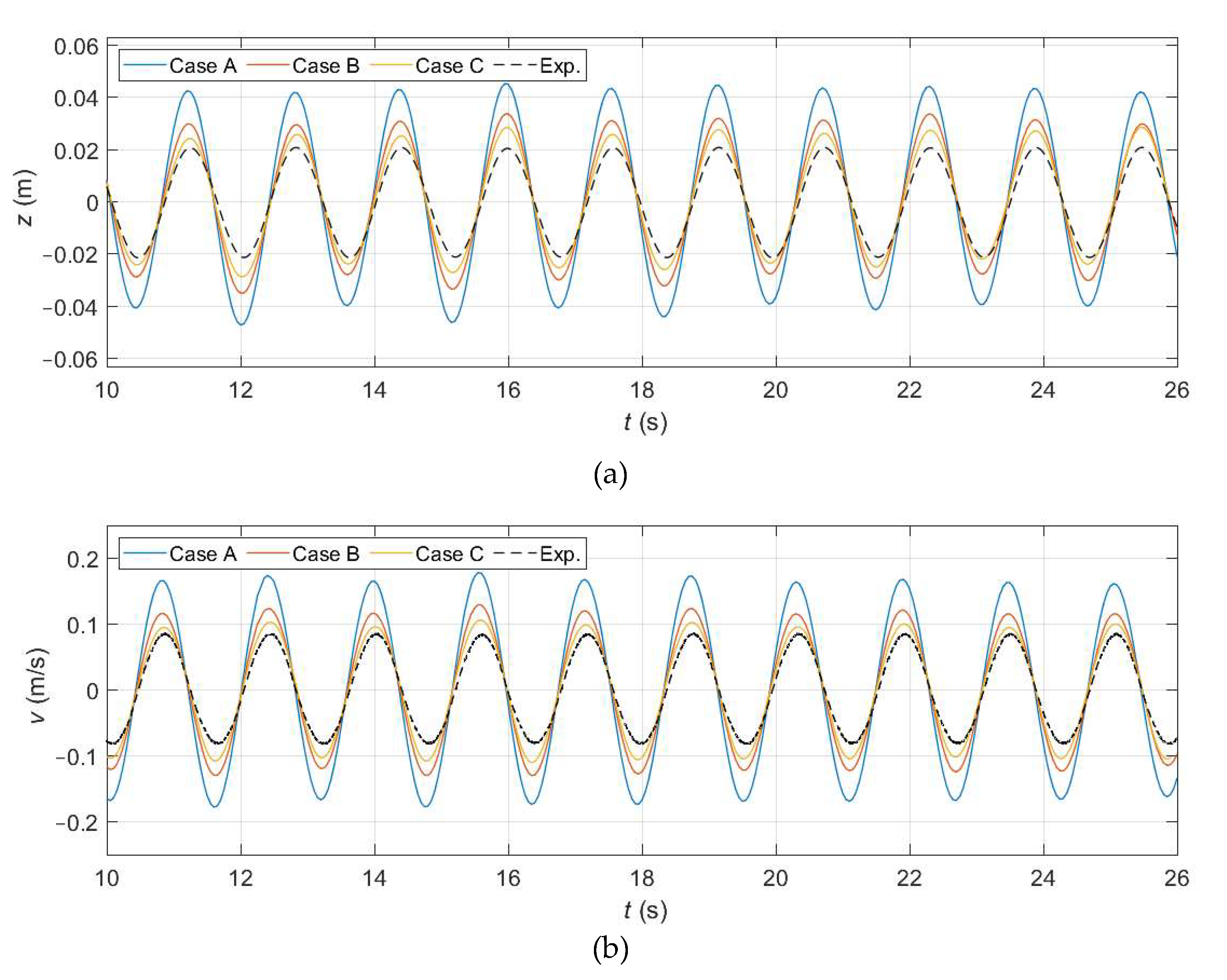 Energies 14 00760 g015