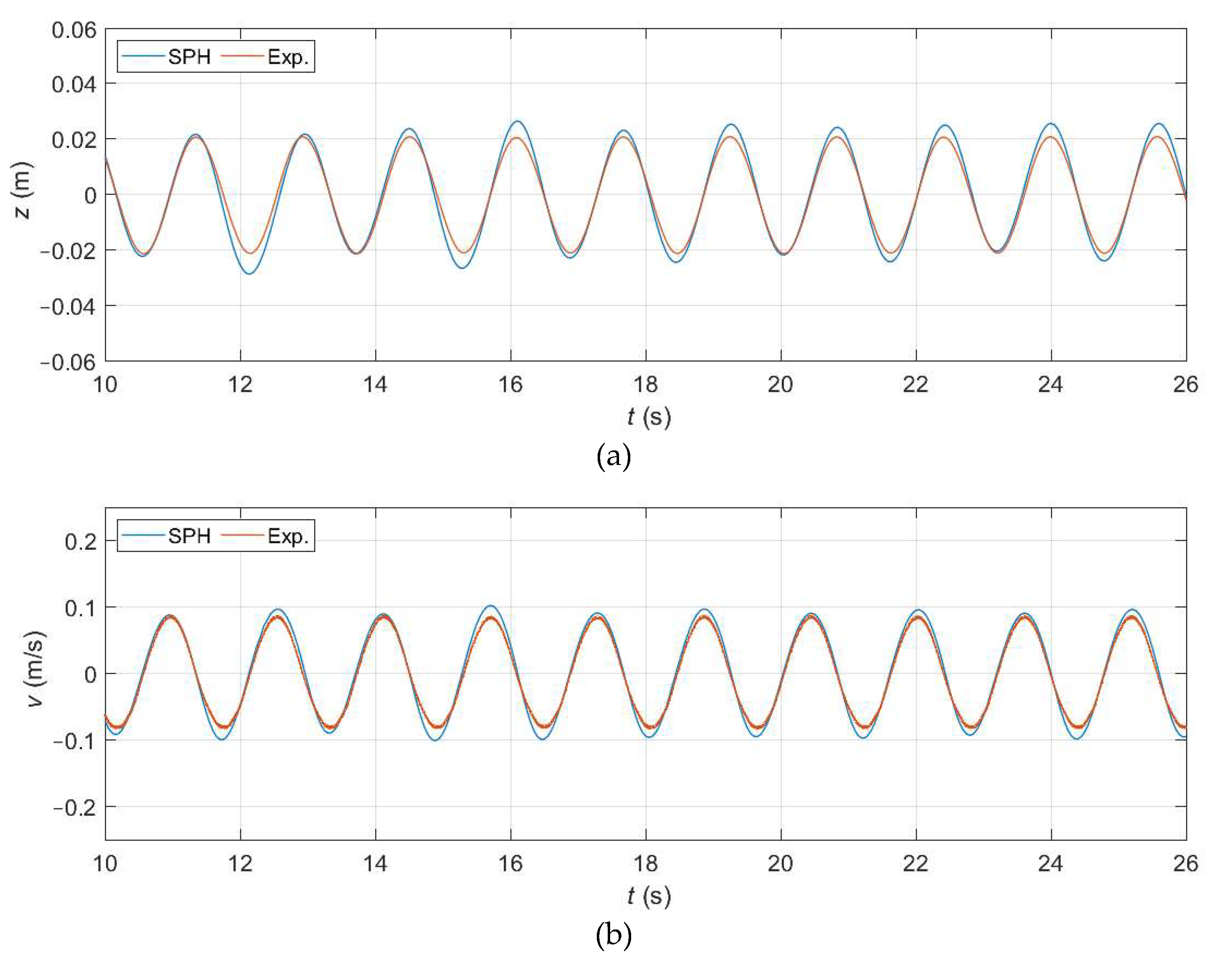 Energies 14 00760 g017