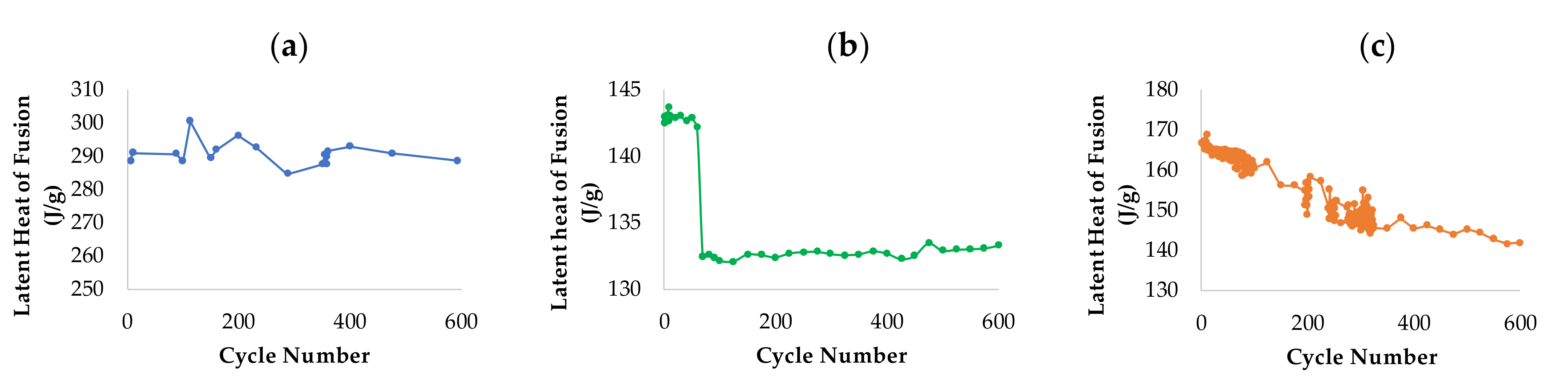 Energies 14 00765 g001