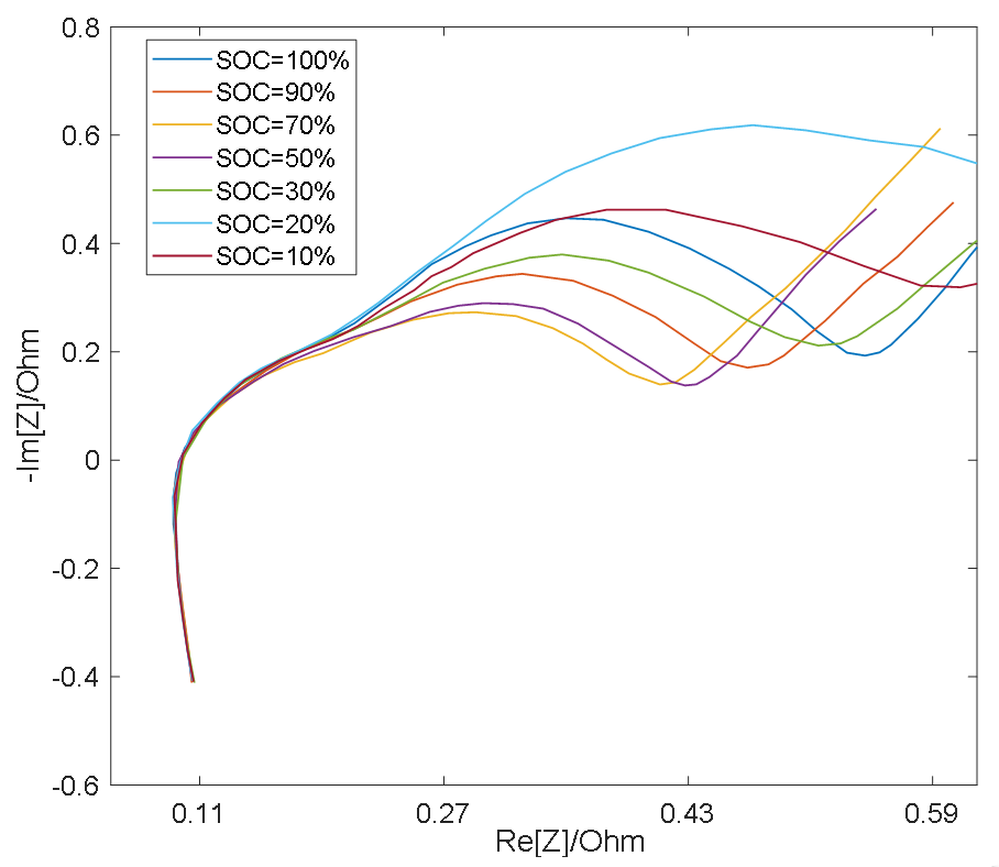 Energies 14 00769 g004