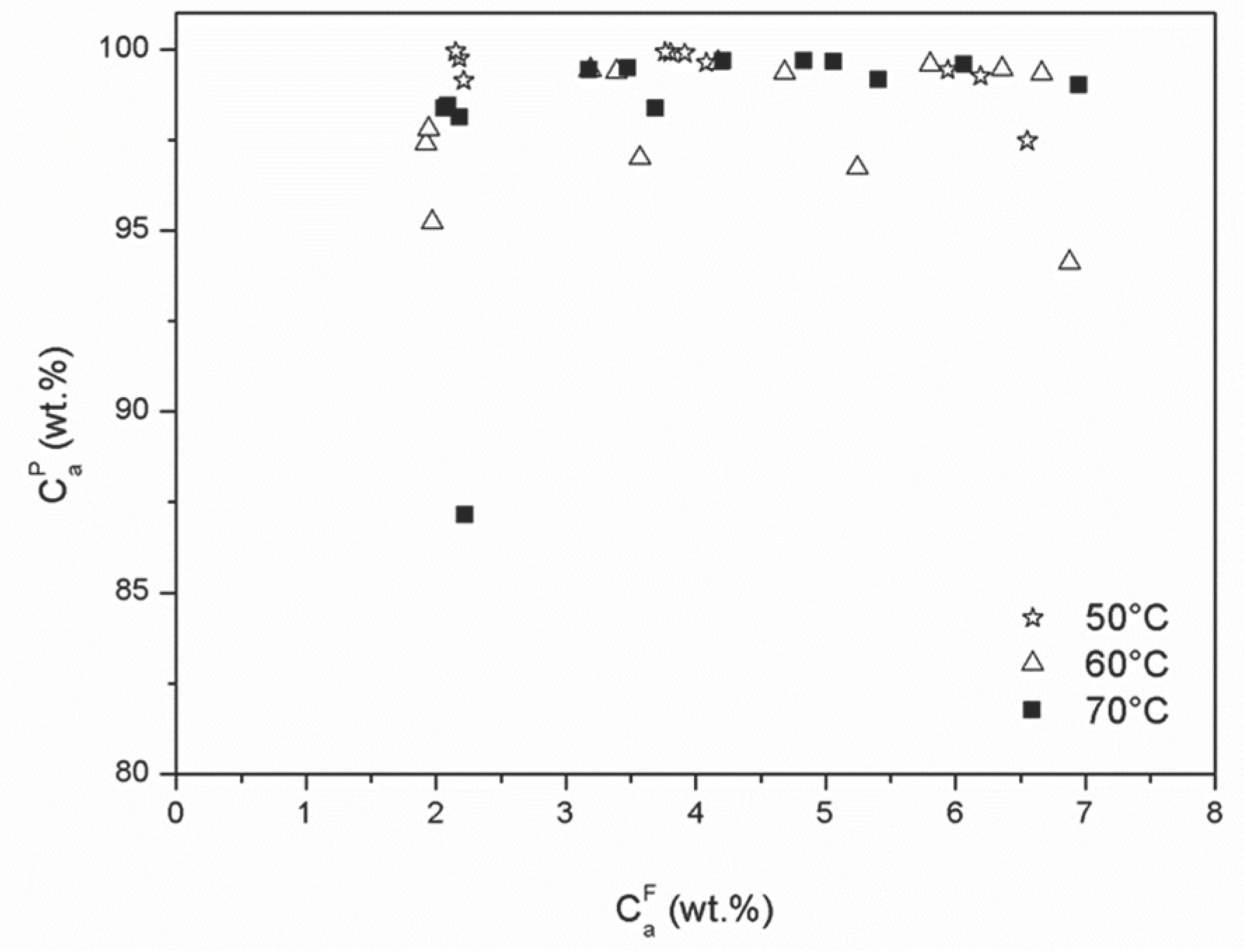 Energies 14 00775 g005 Energies 14 00775 g005