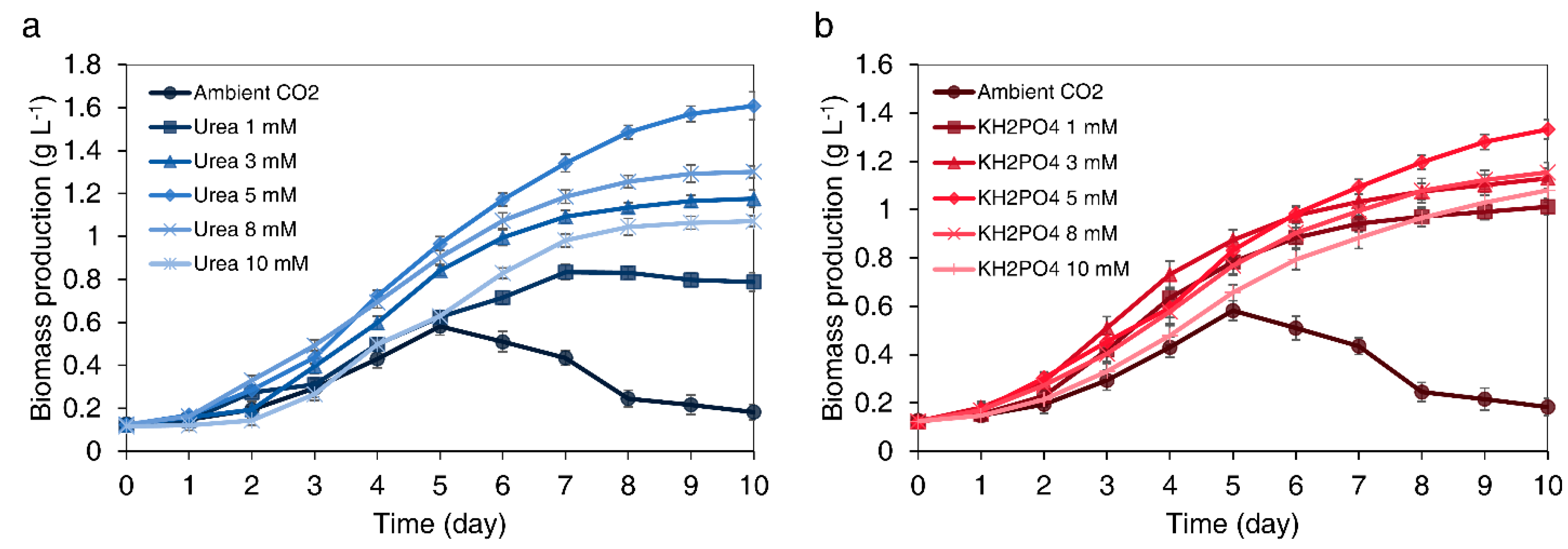 Energies 14 00778 g002