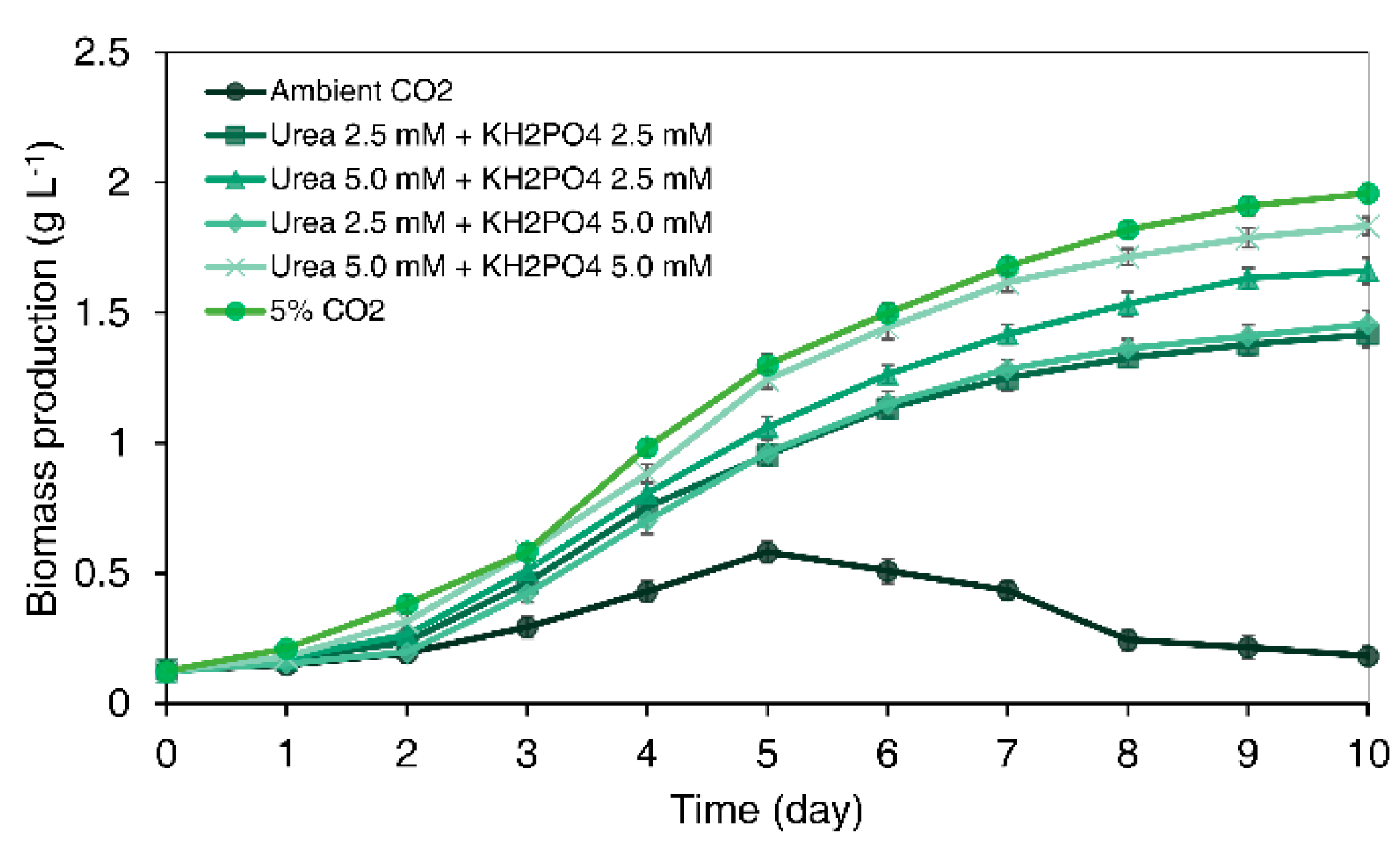 Energies 14 00778 g003
