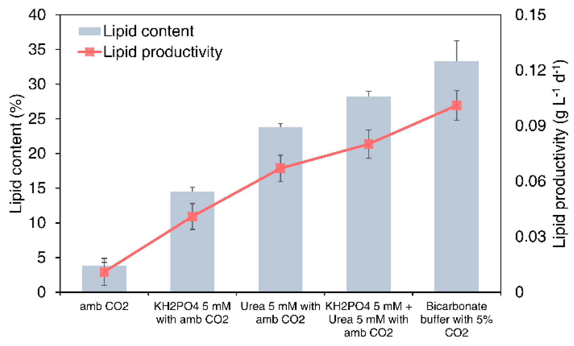 Energies 14 00778 g005