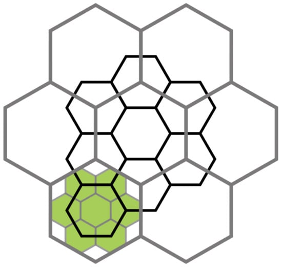 Energies 14 00781 g001