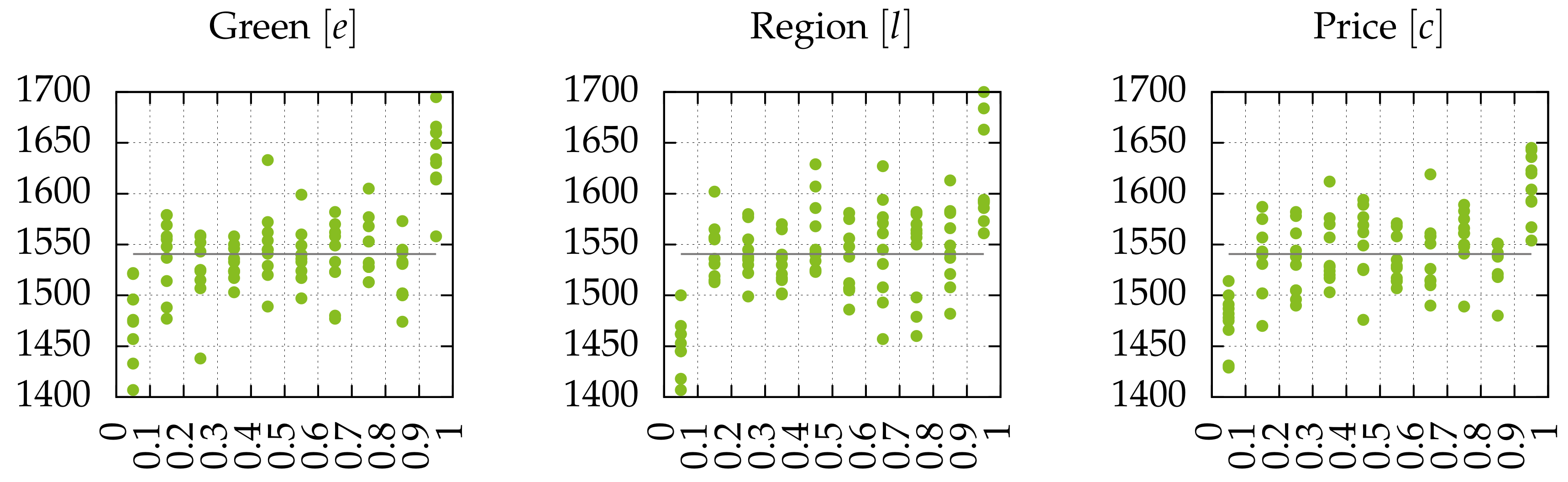 Energies 14 00781 g008
