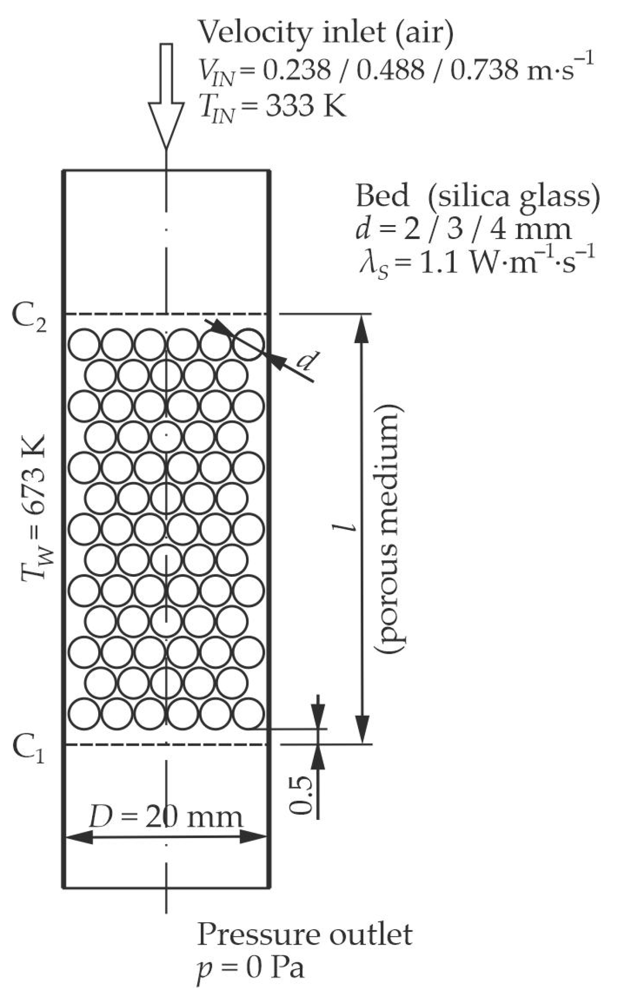 Energies 14 00784 g001