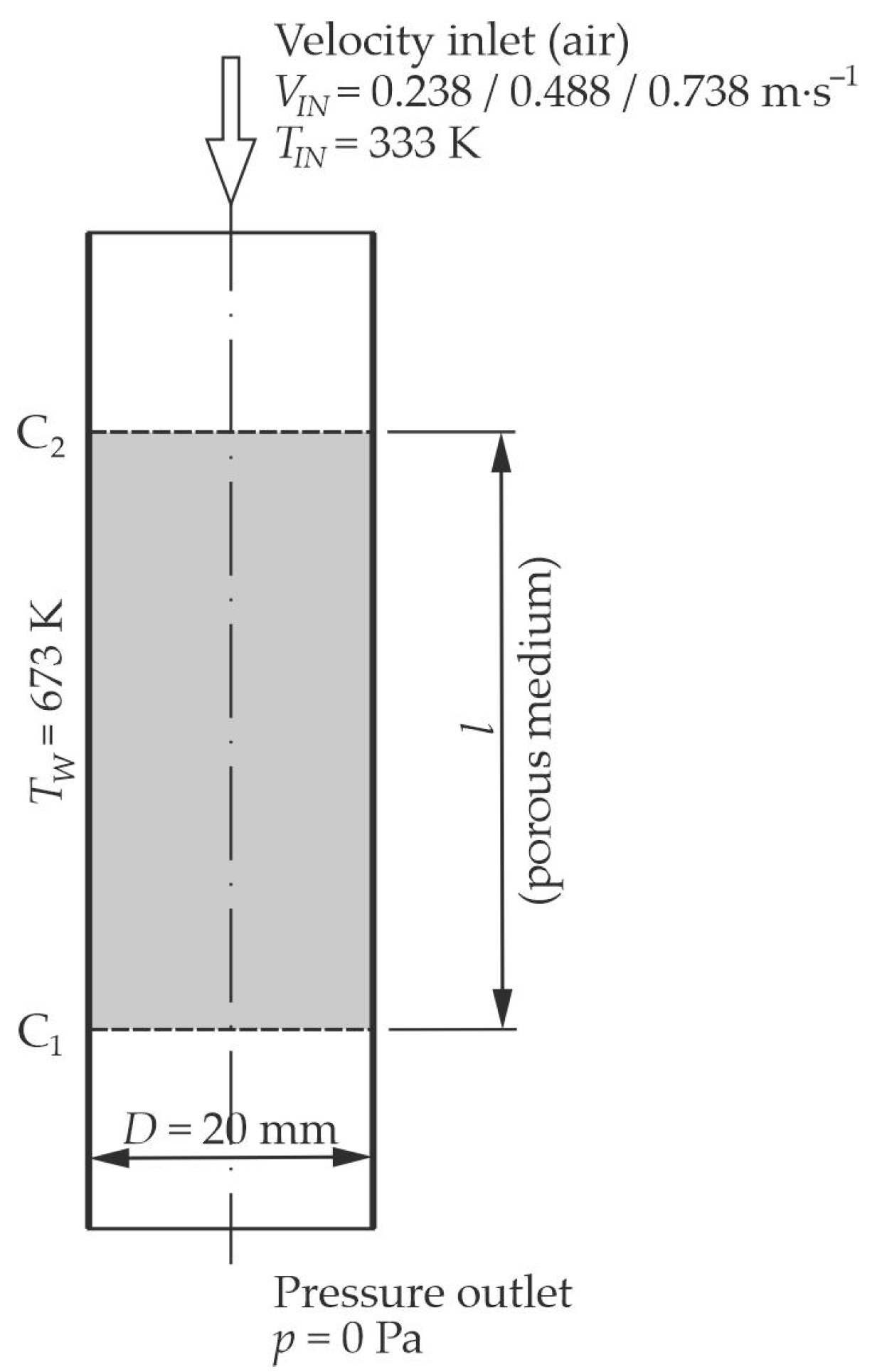 Energies 14 00784 g005