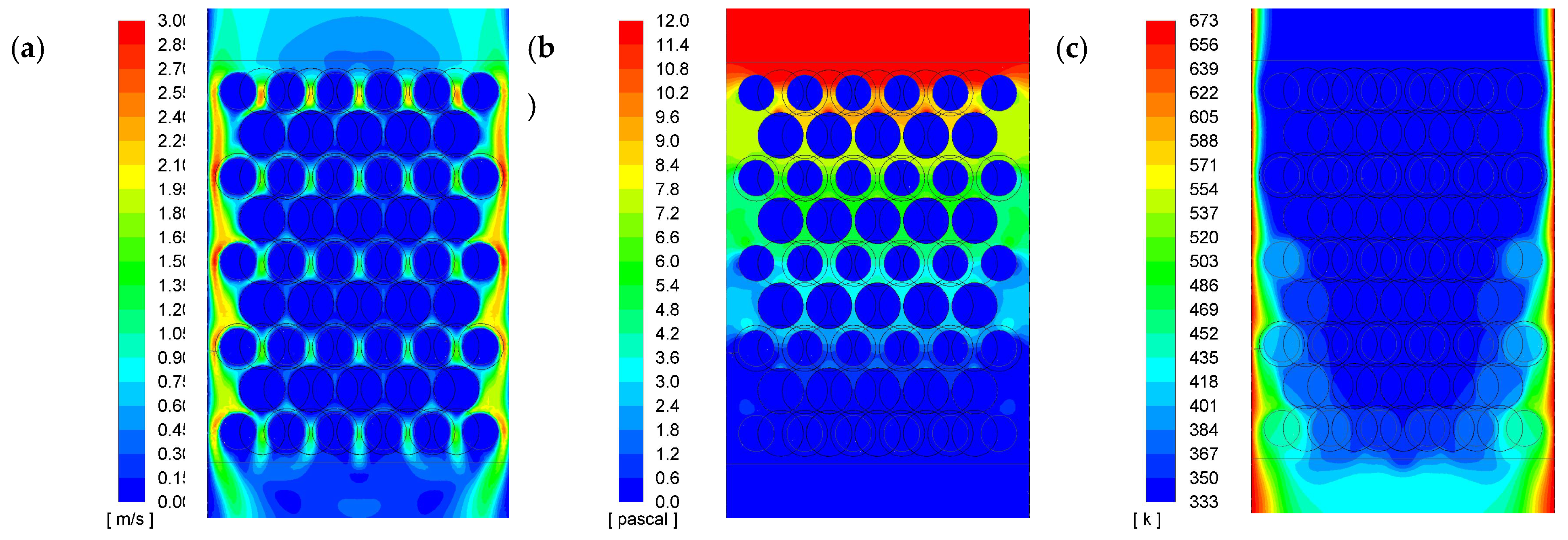 Energies 14 00784 g008