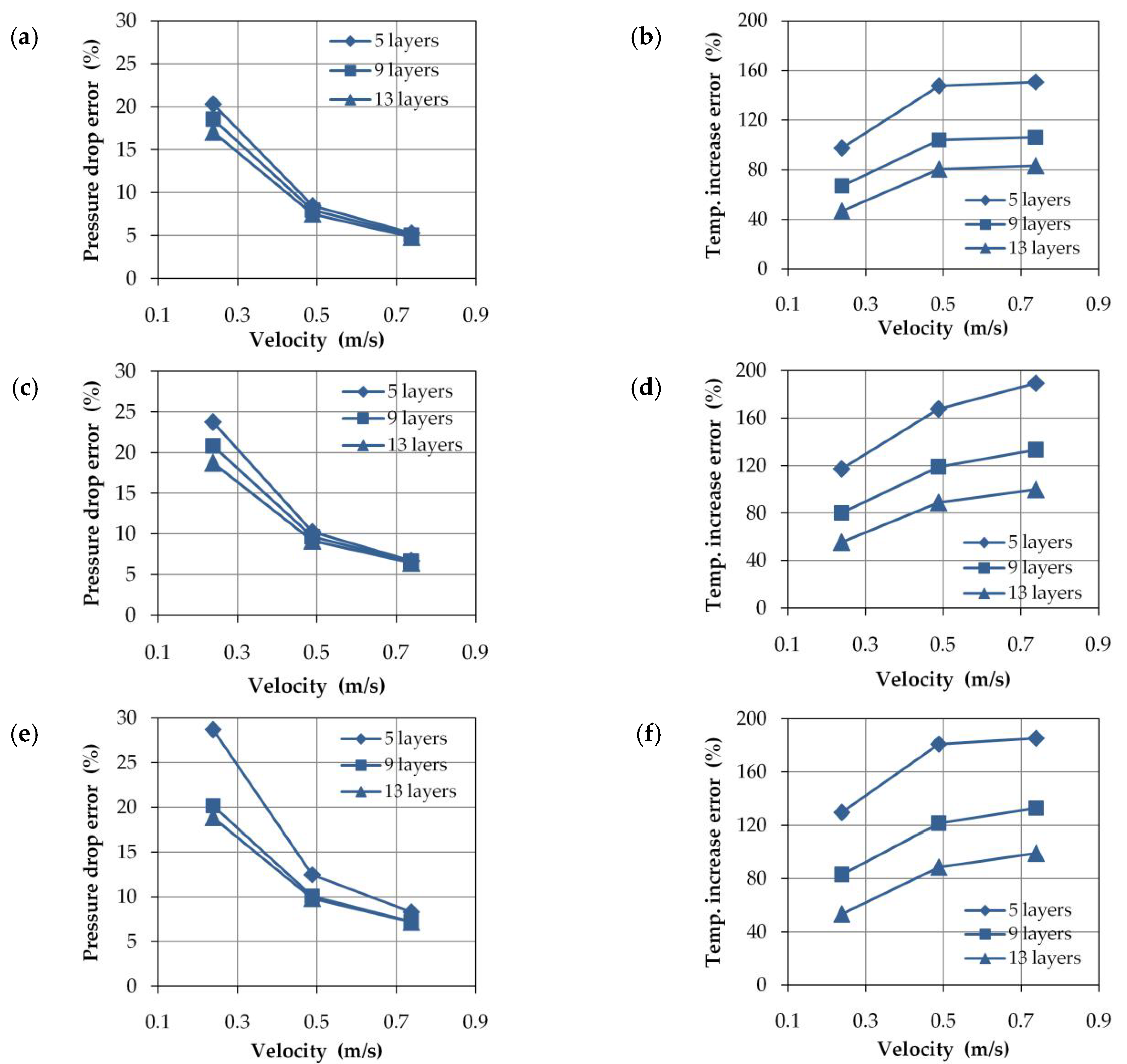Energies 14 00784 g011
