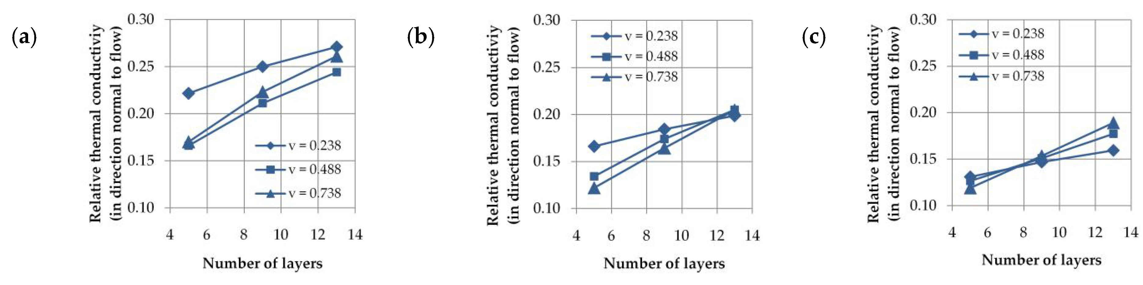 Energies 14 00784 g014