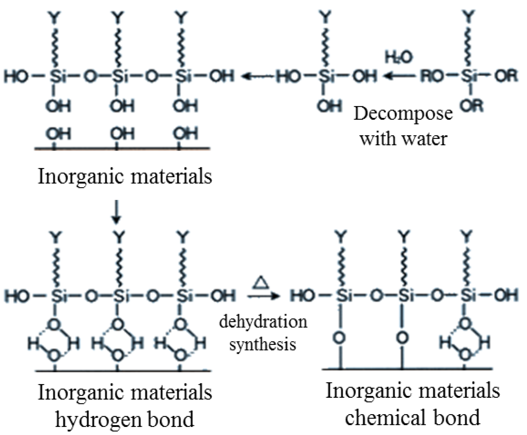 Energies 14 00791 g001