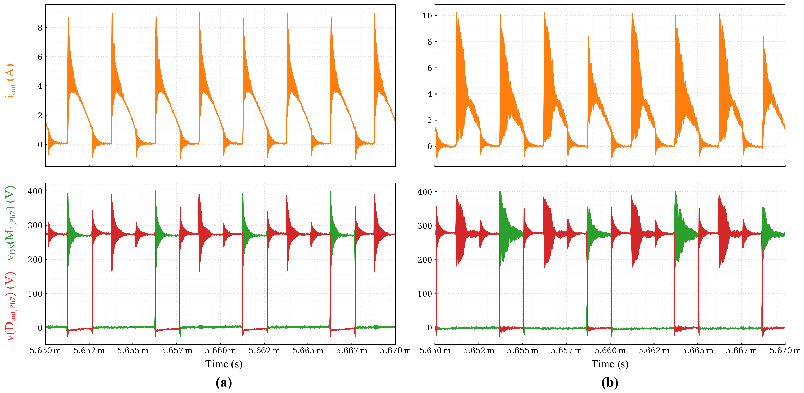Energies 14 00800 g006