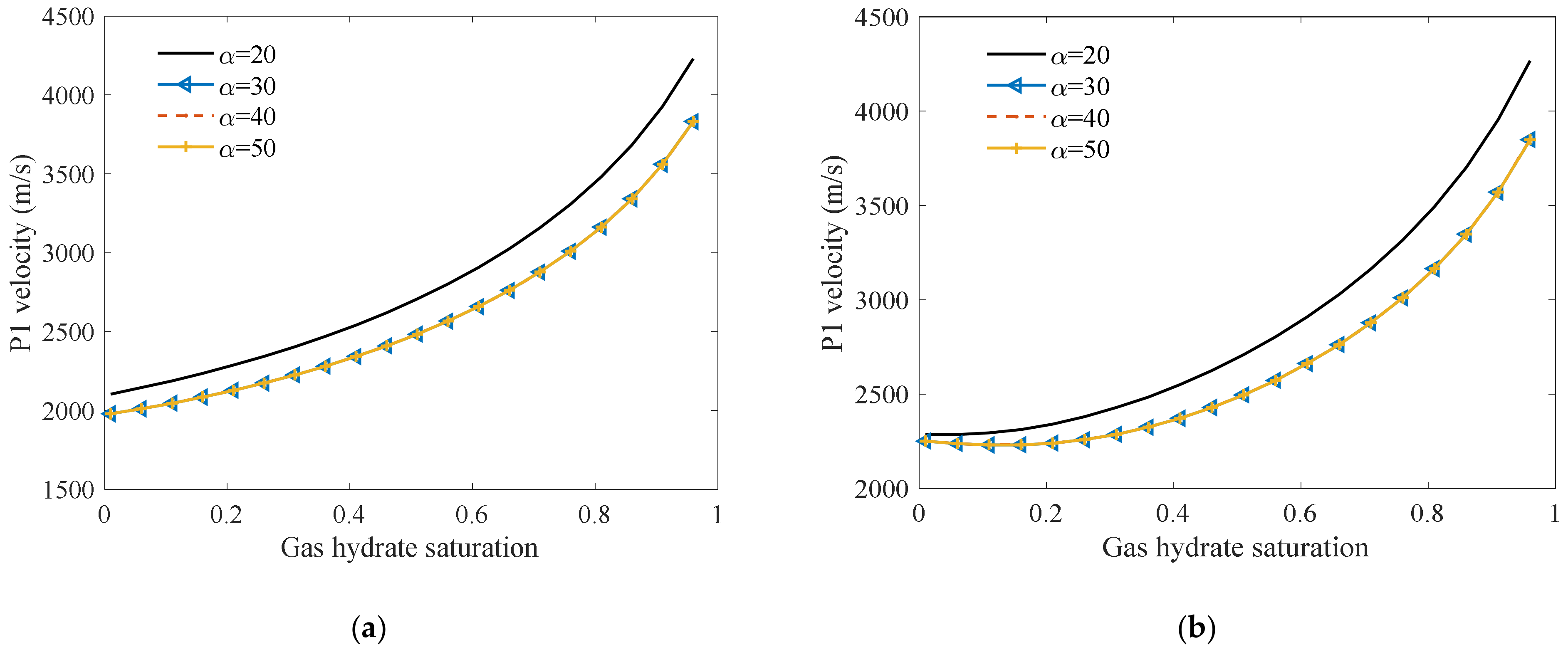 Energies 14 00804 g001