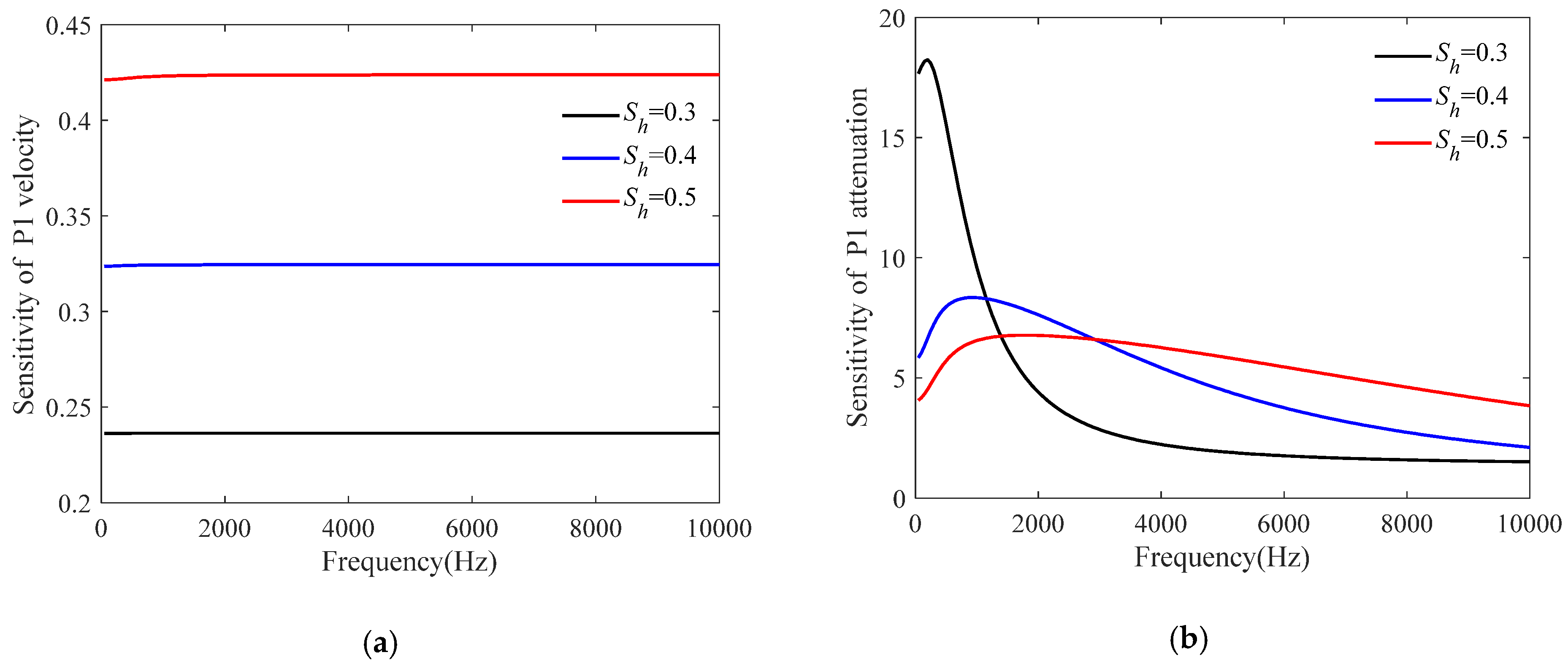 Energies 14 00804 g003a