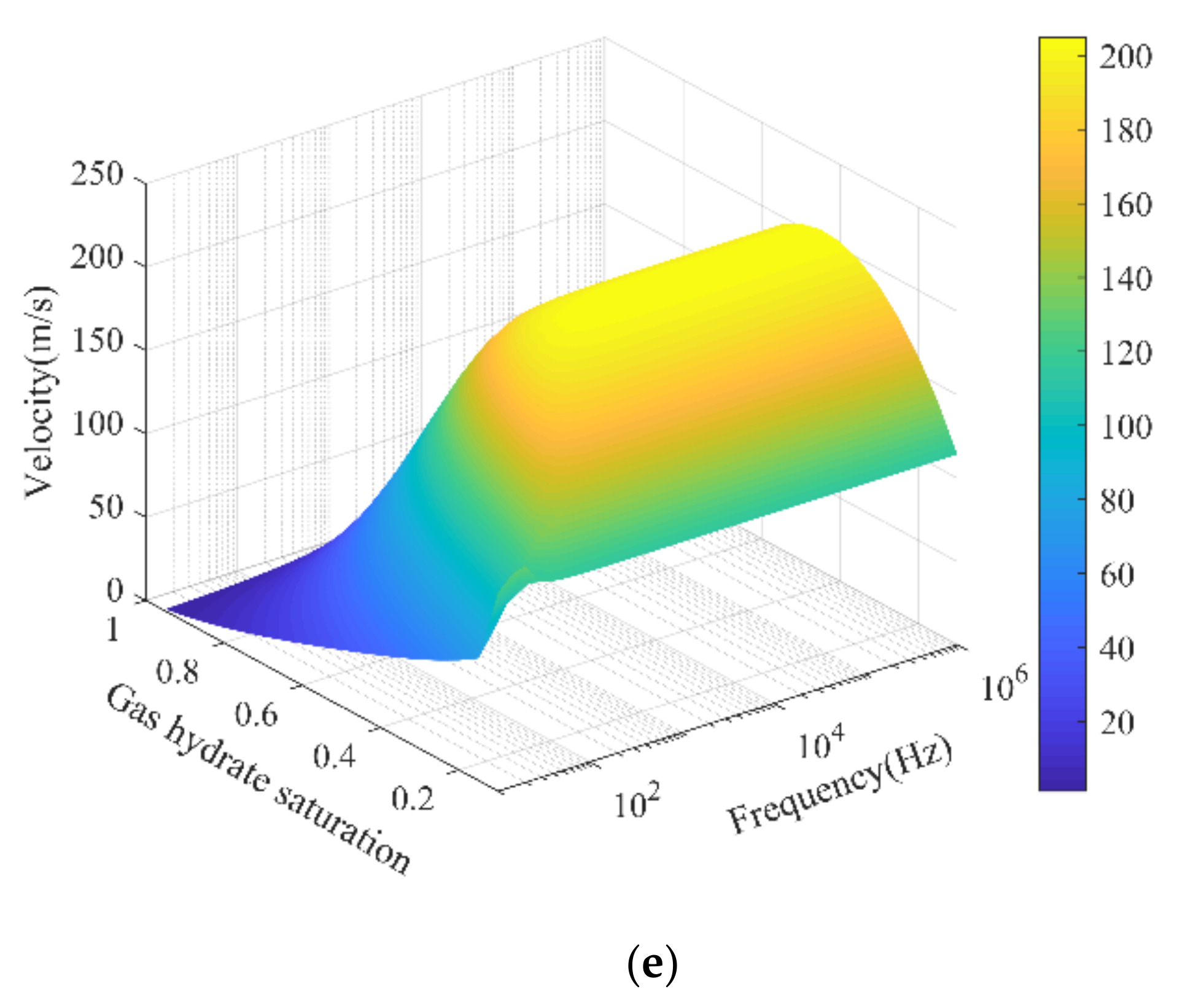 Energies 14 00804 g004b