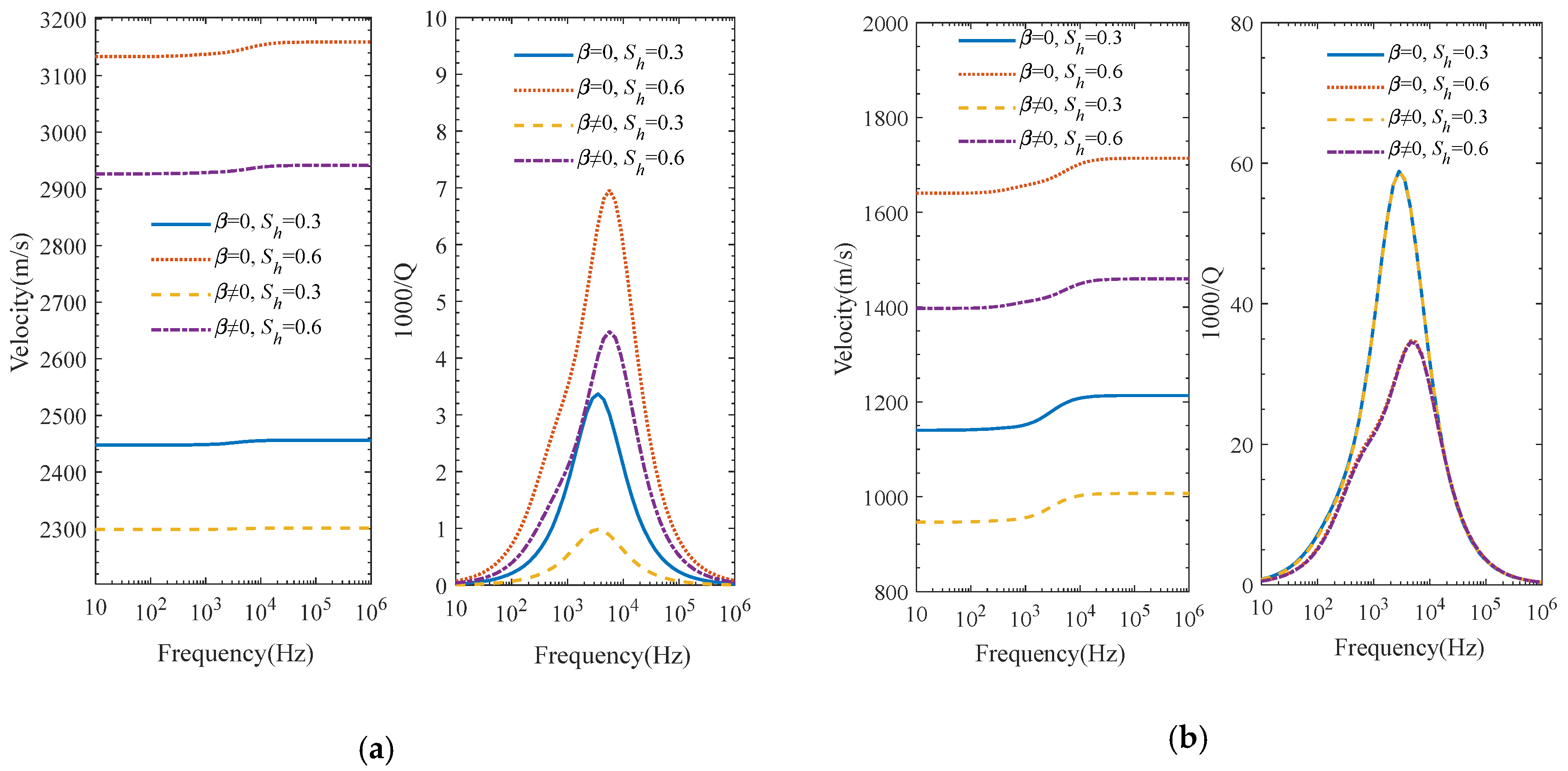 Energies 14 00804 g006a
